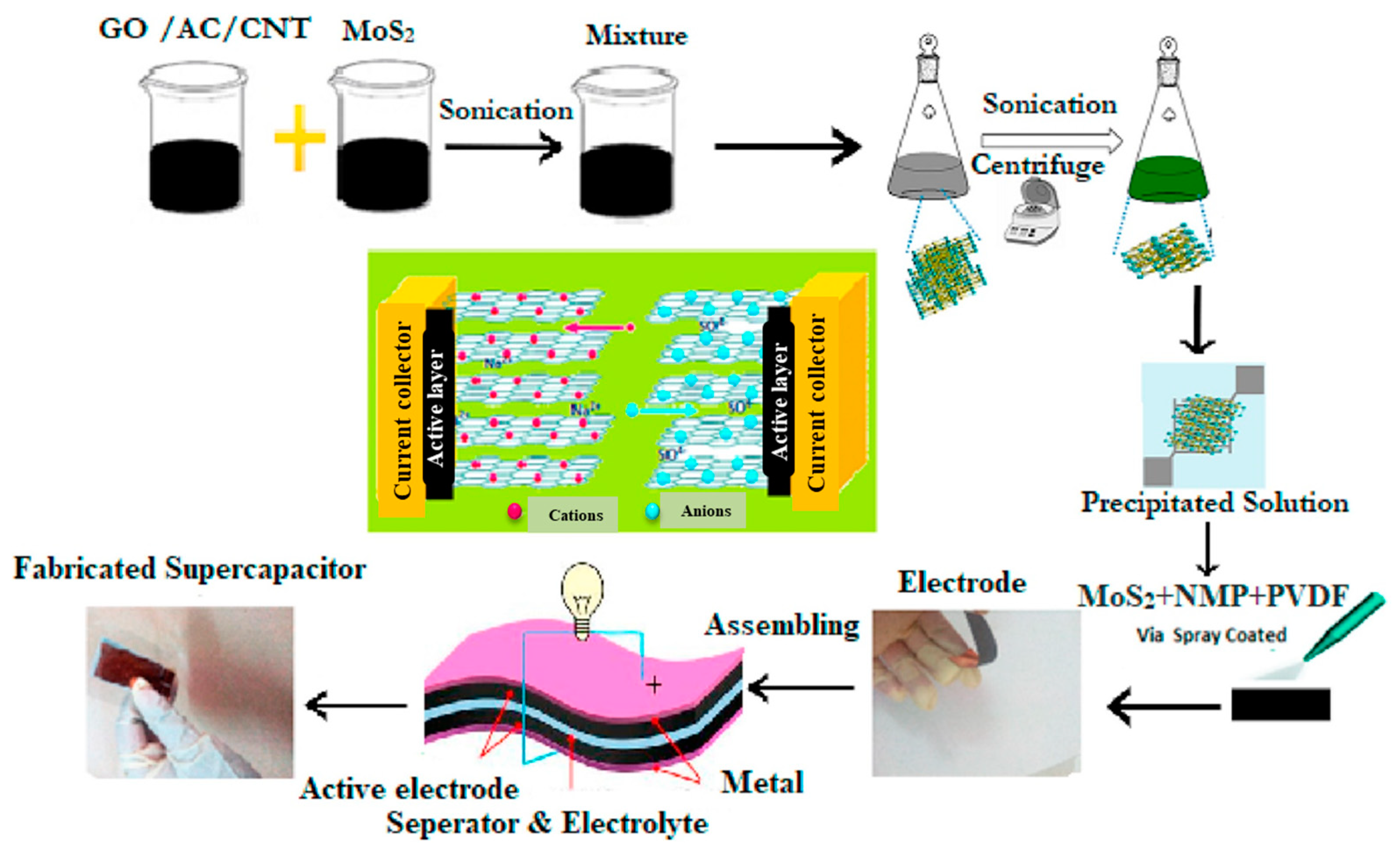 Inorganics 13 00047 g019