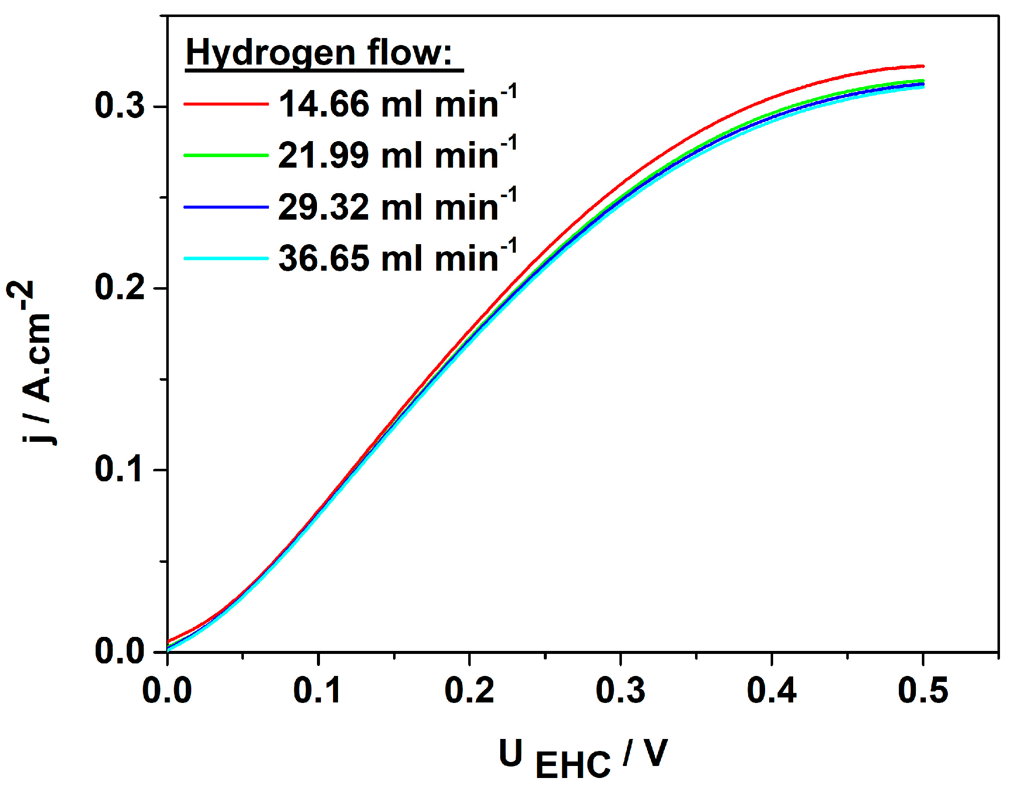 Inorganics 13 00048 g006