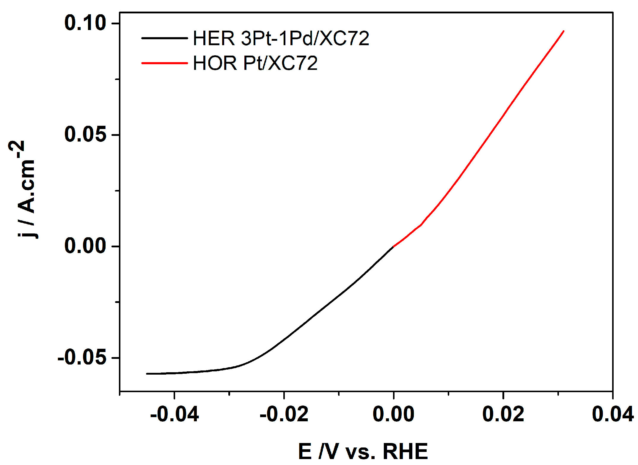 Inorganics 13 00048 g007