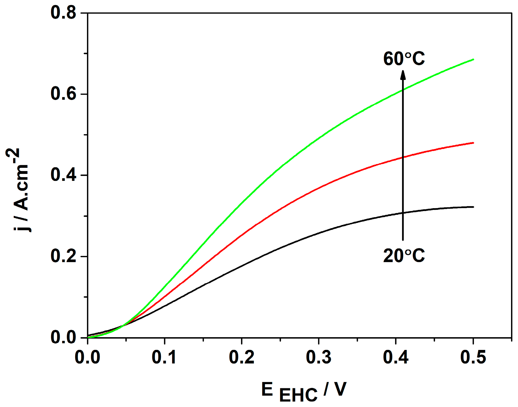 Inorganics 13 00048 g008