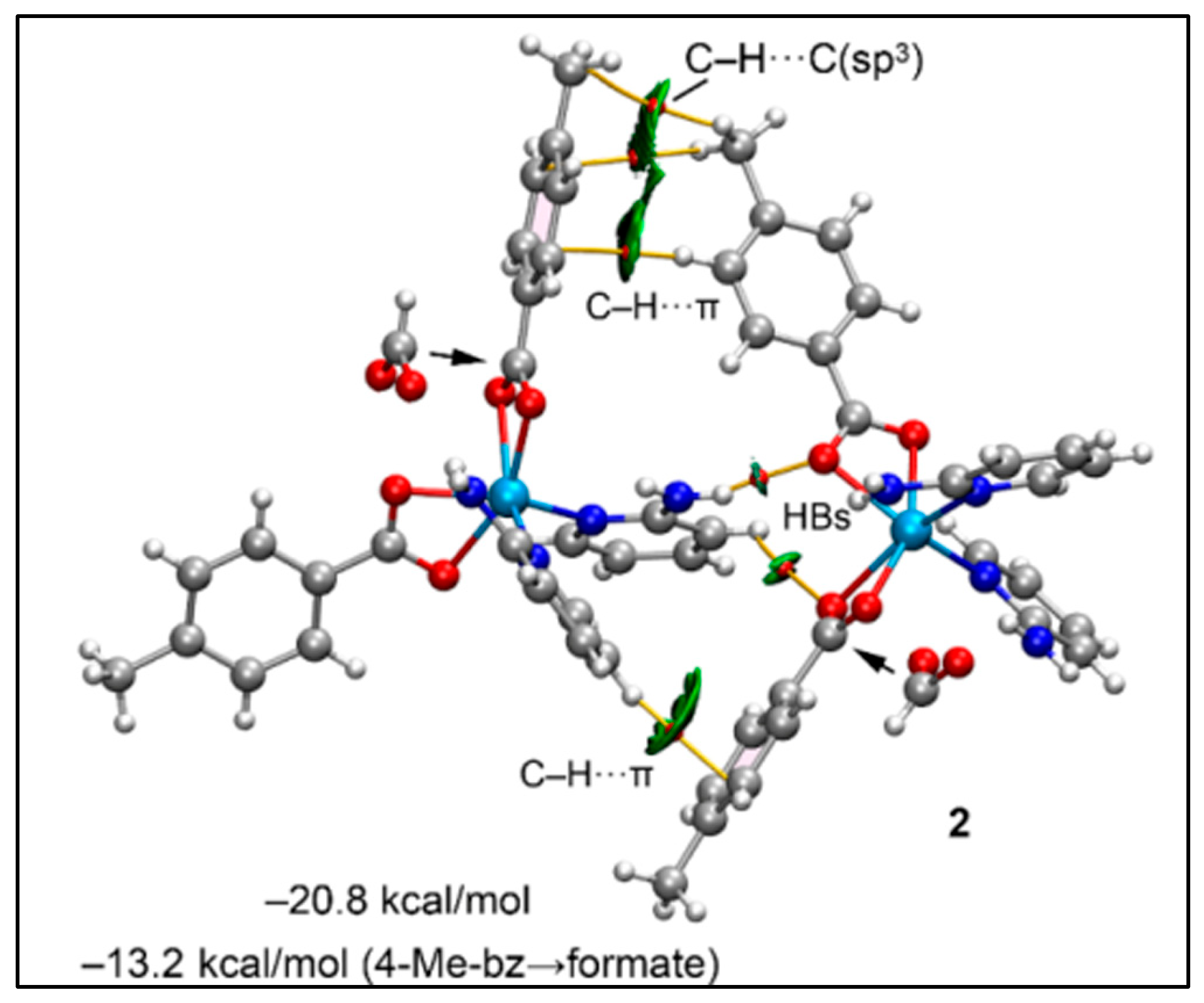 Inorganics 13 00051 g012
