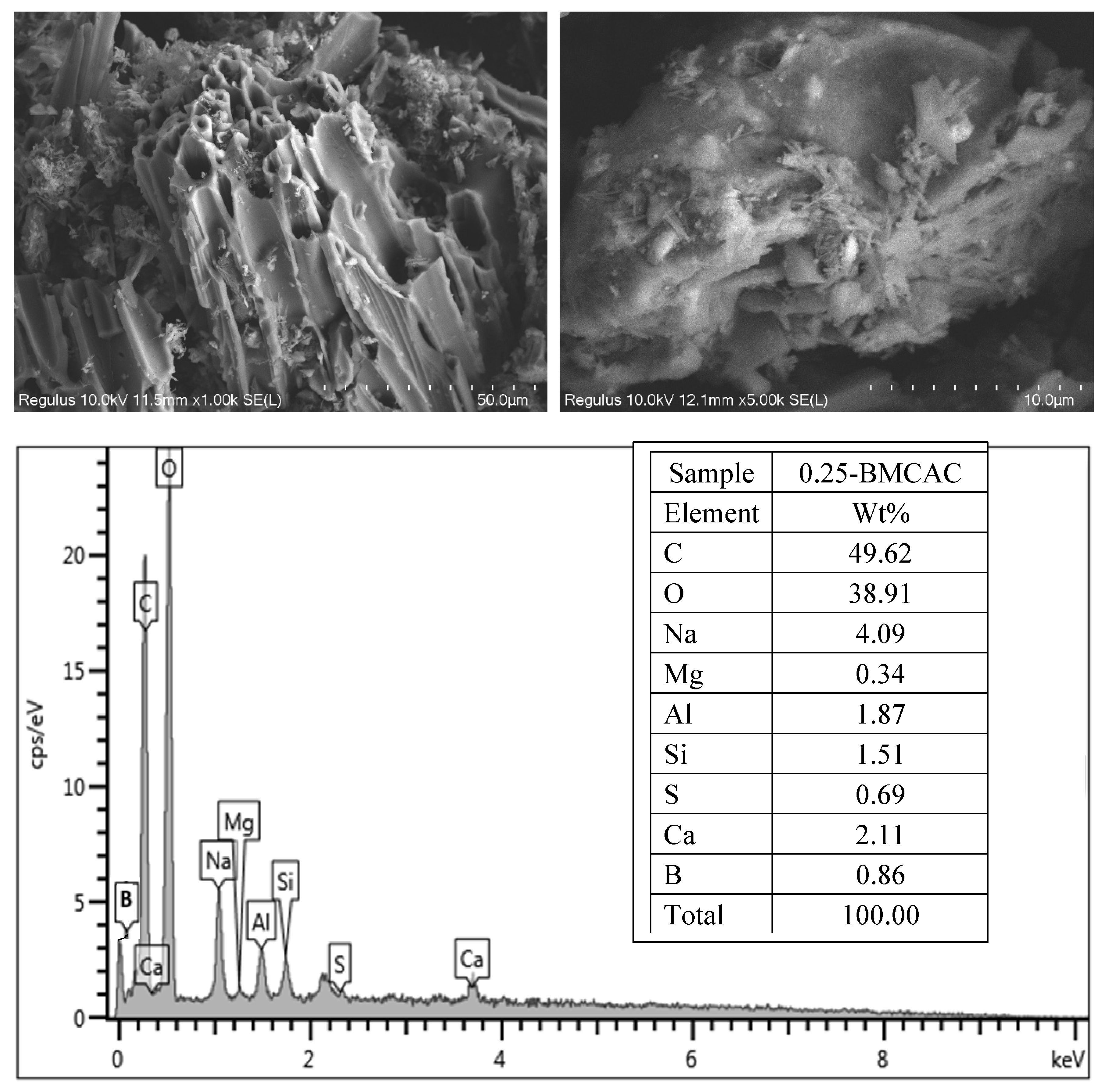 Inorganics 13 00054 g008