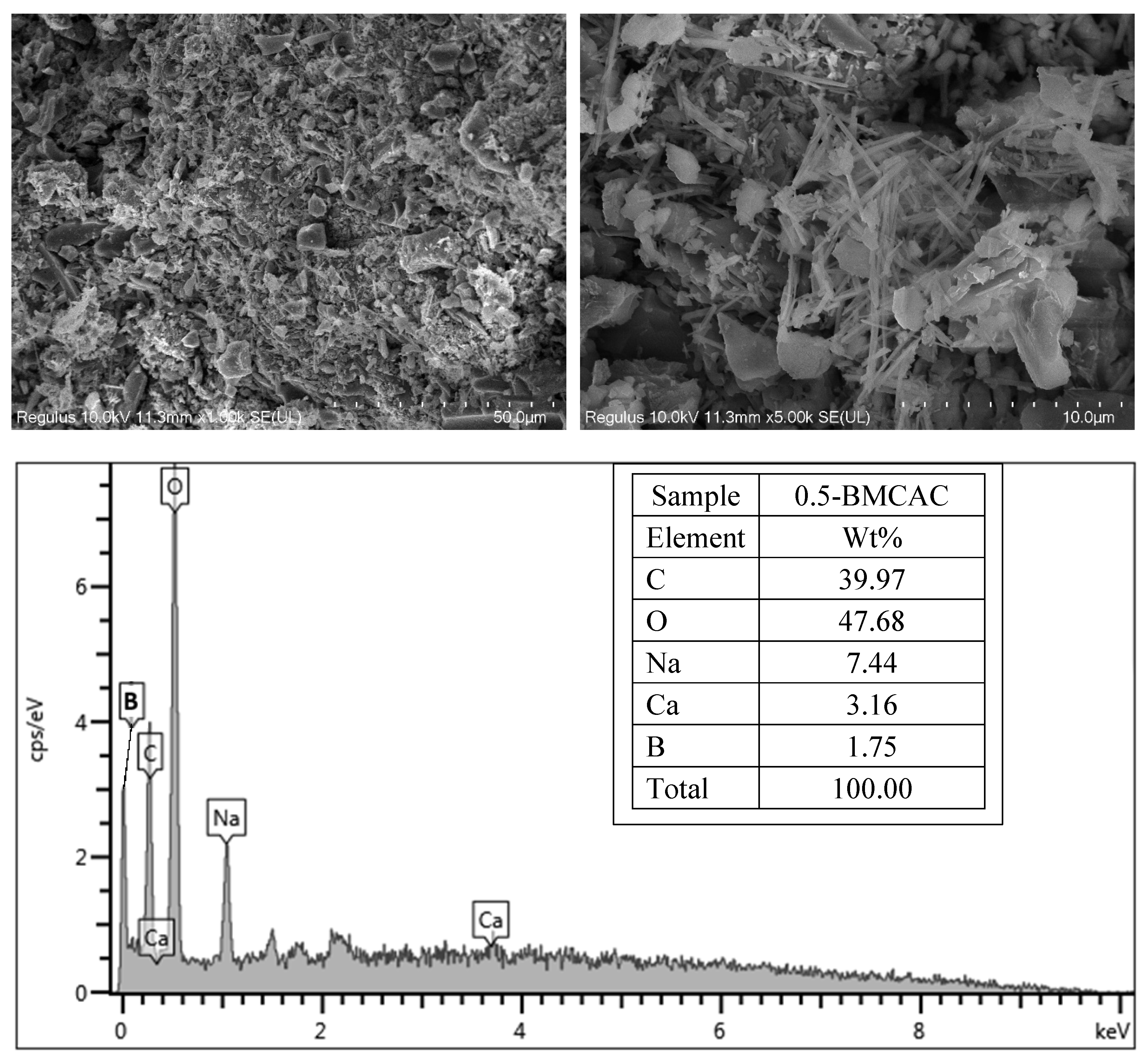 Inorganics 13 00054 g009