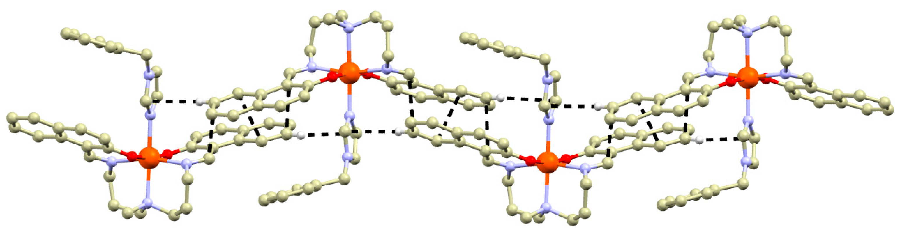 Inorganics 13 00057 g002