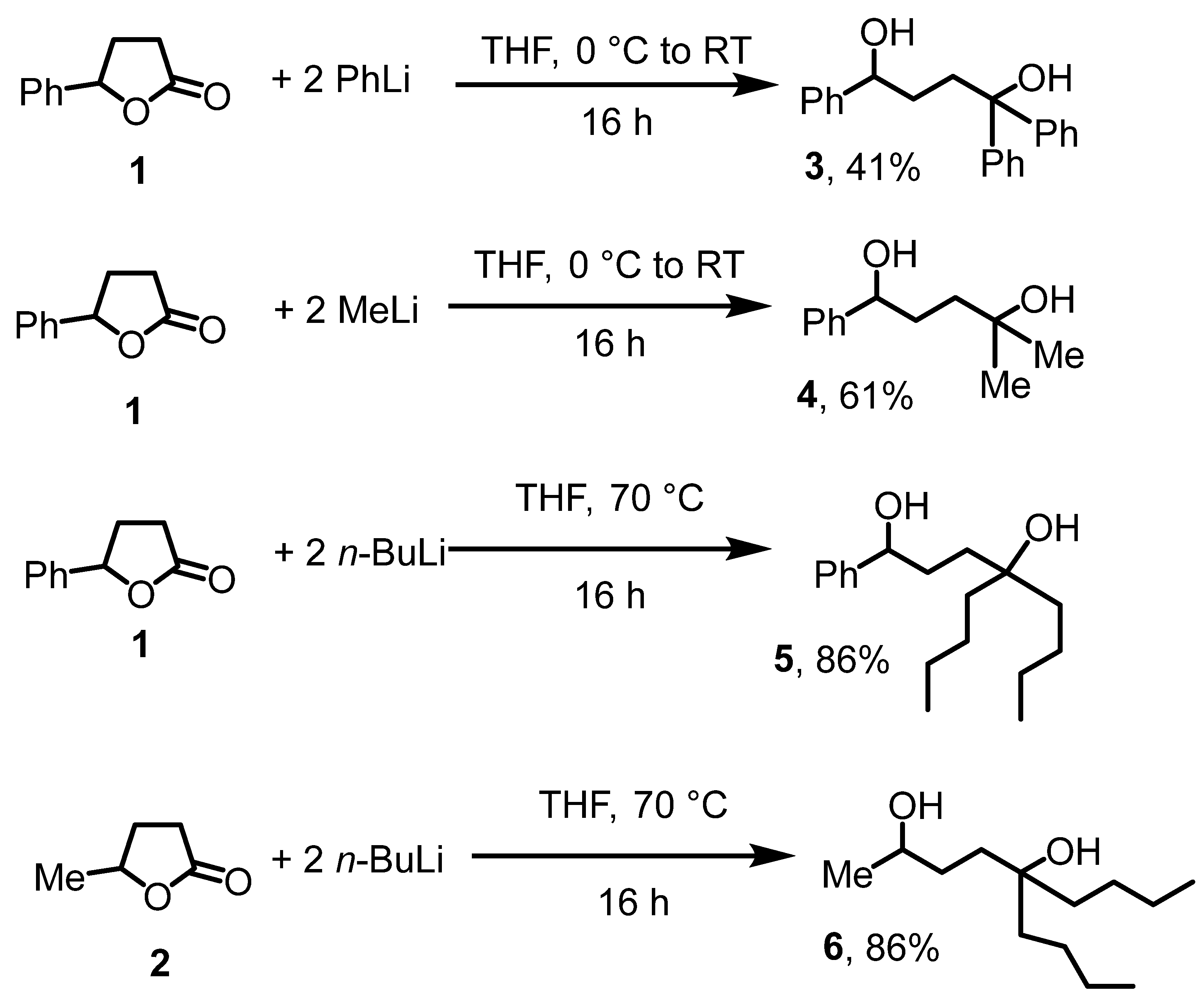 Inorganics 13 00059 sch002