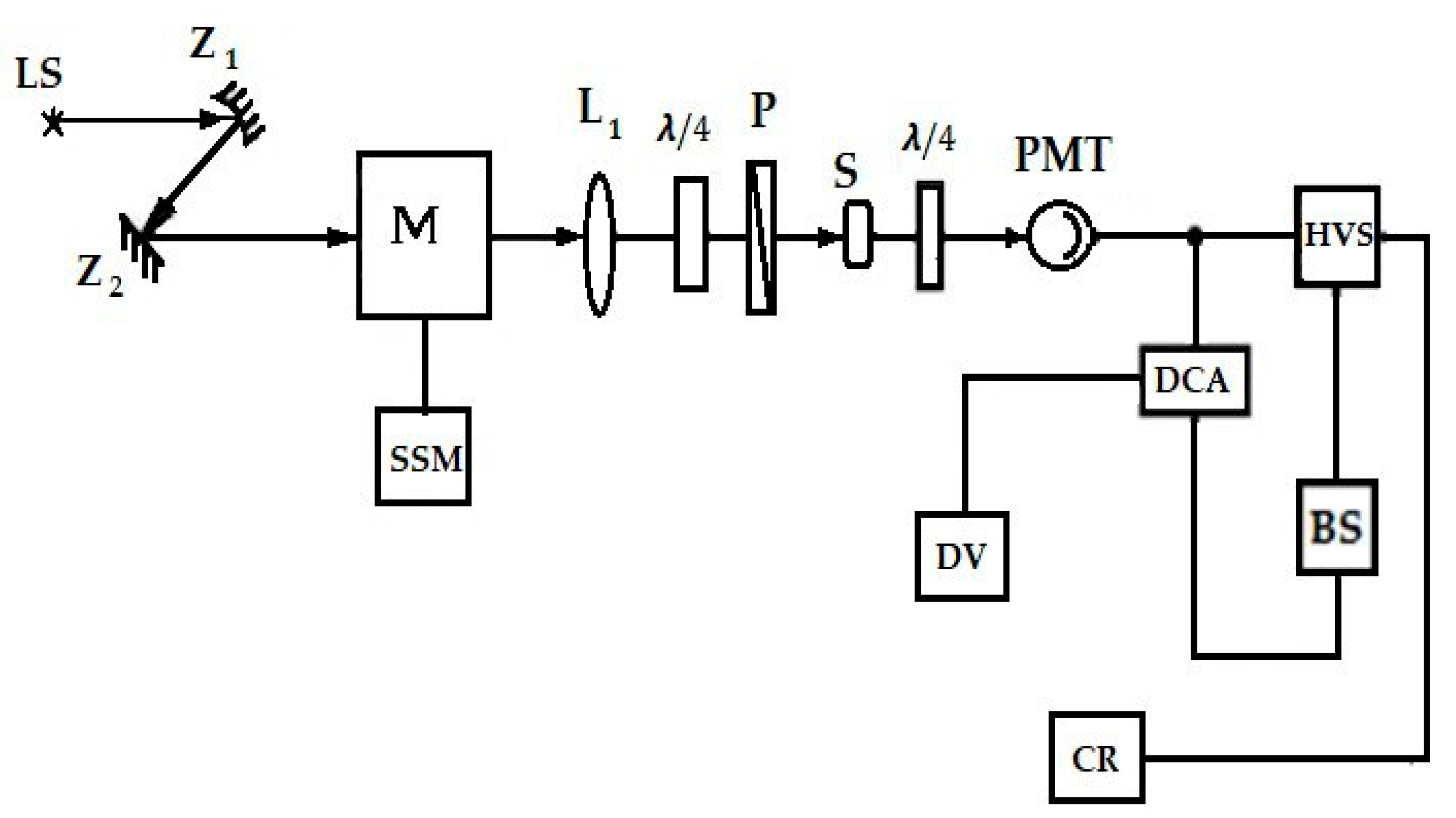 Inorganics 13 00061 g005