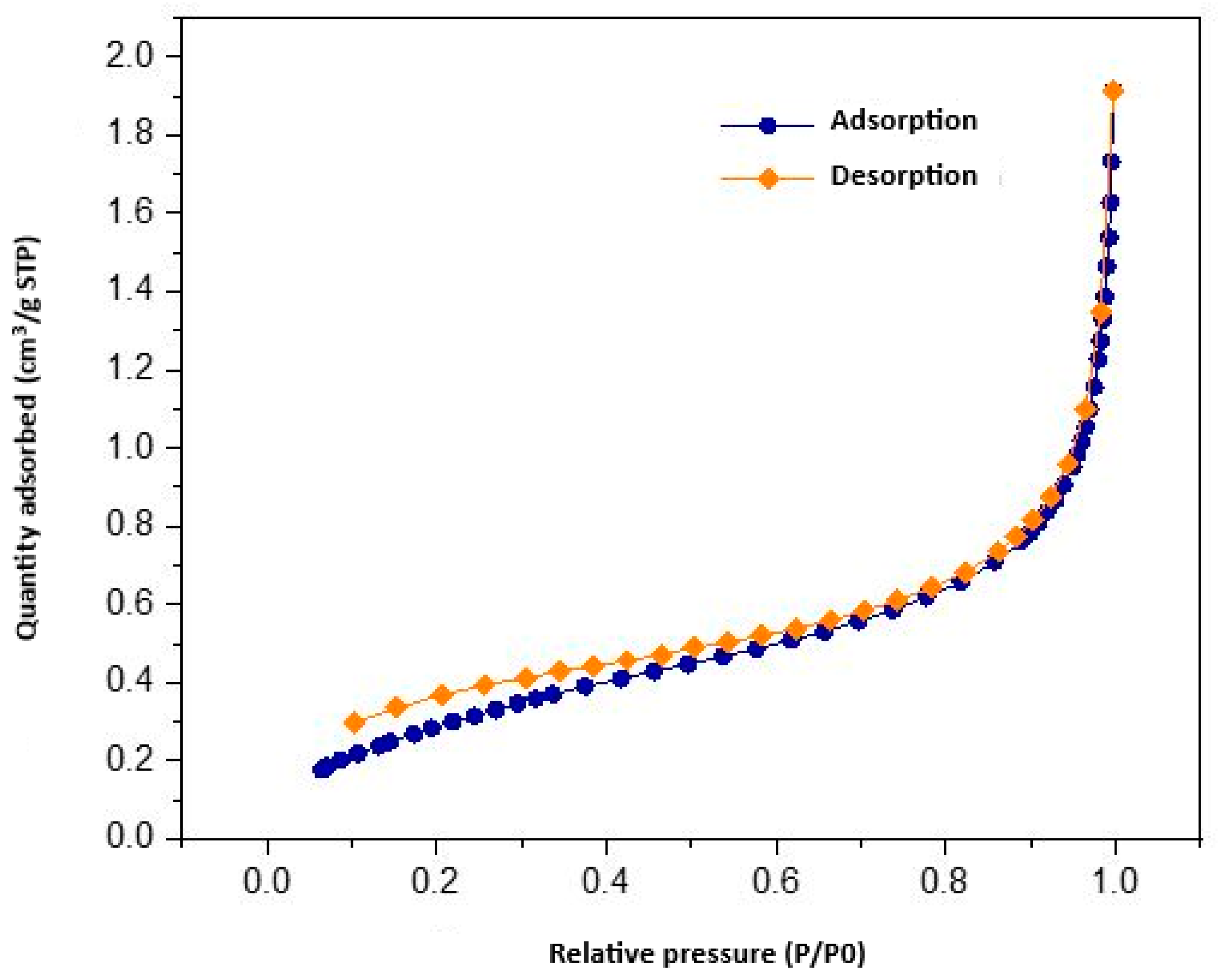 Inorganics 13 00068 g004