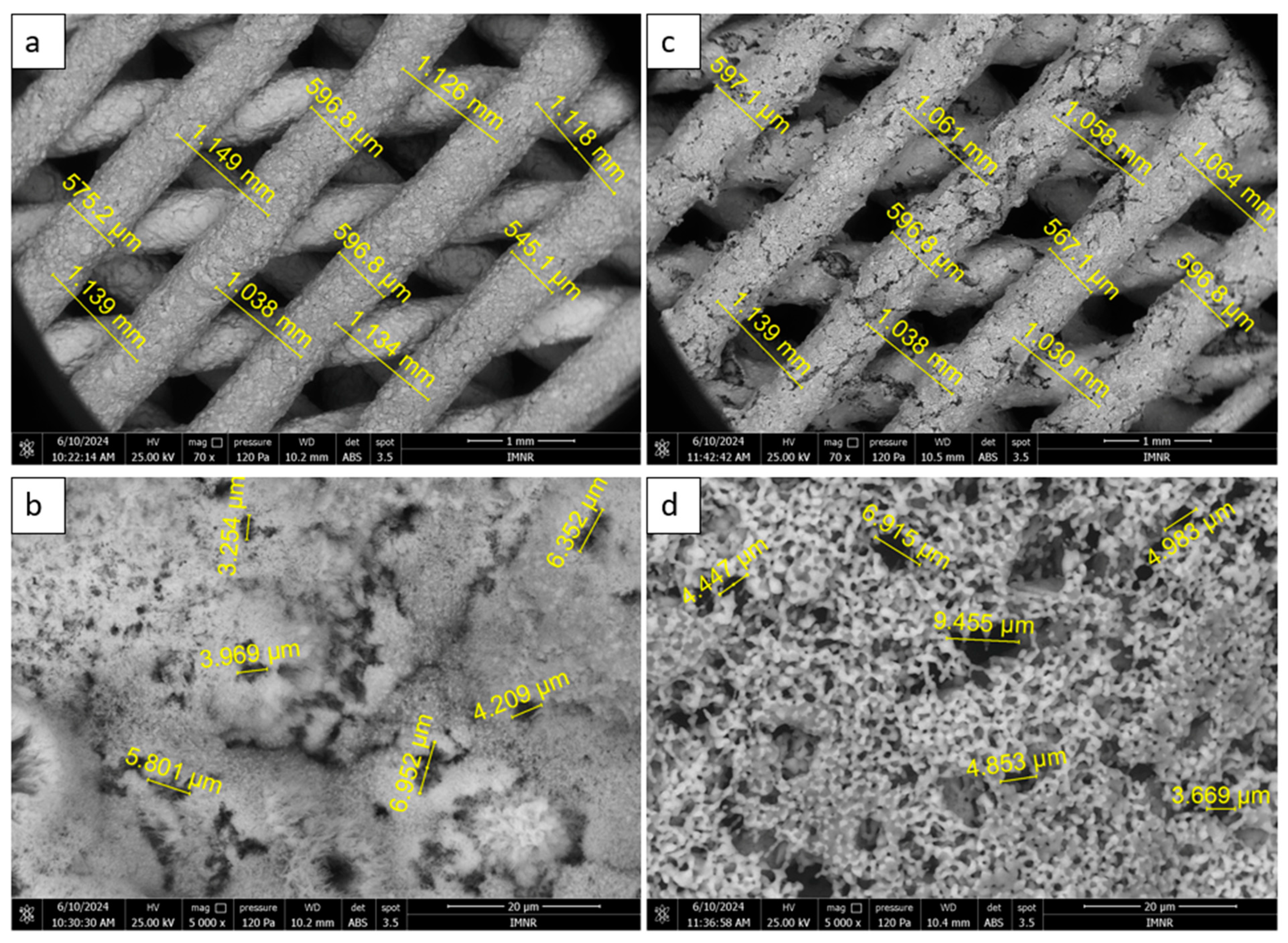 Inorganics 13 00068 g008