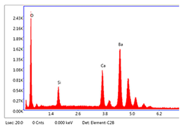 Inorganics 13 00068 i002