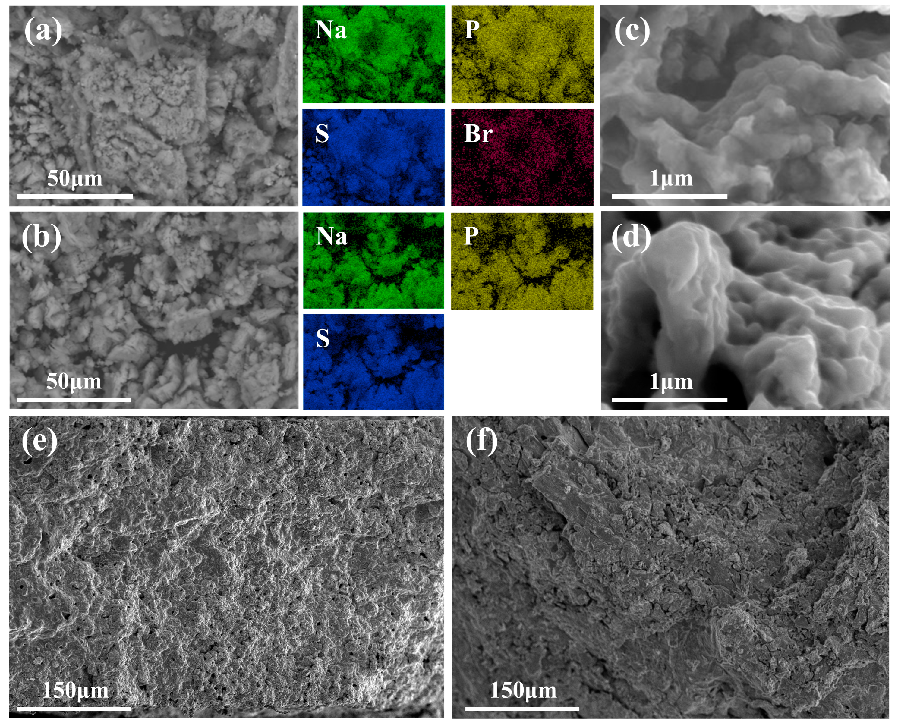 Inorganics 13 00073 g002