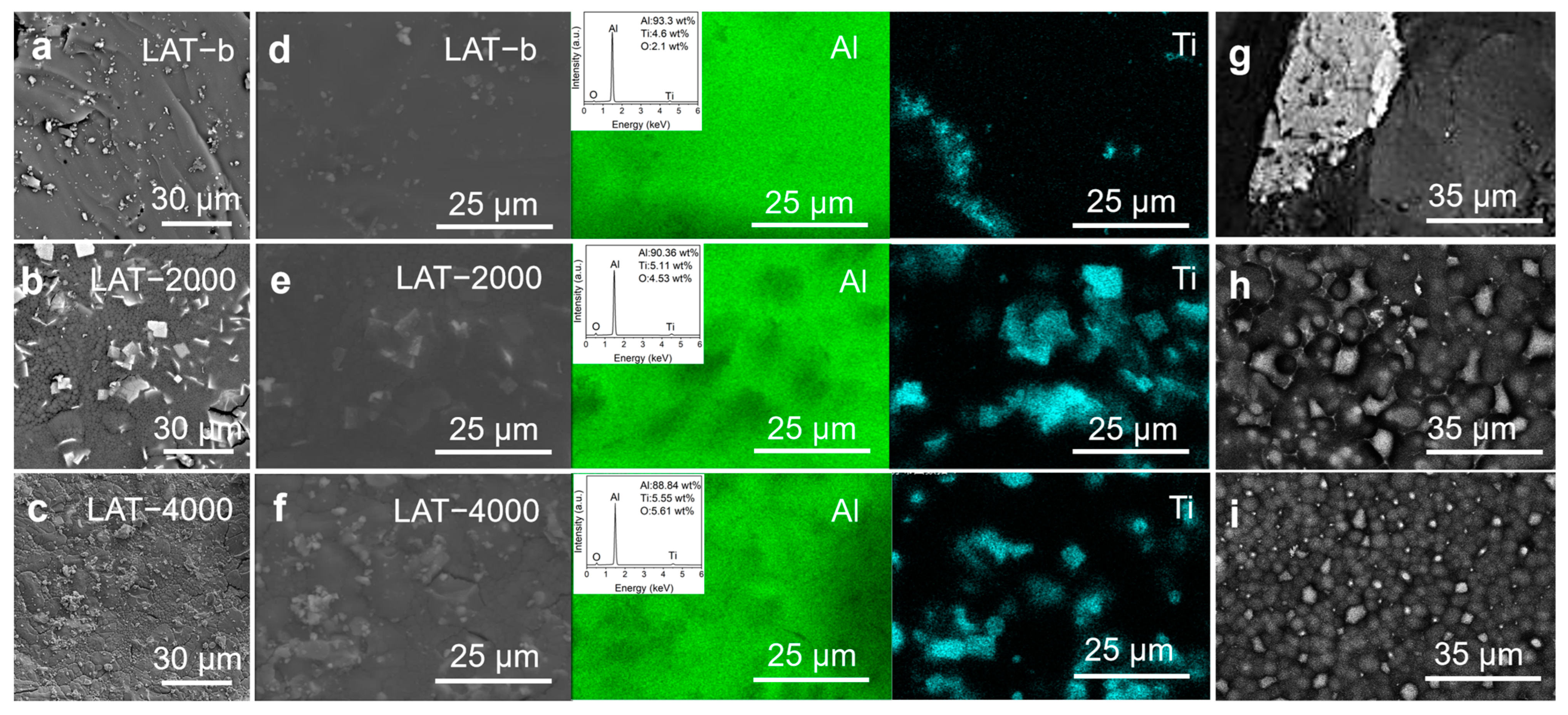 Inorganics 13 00074 g003