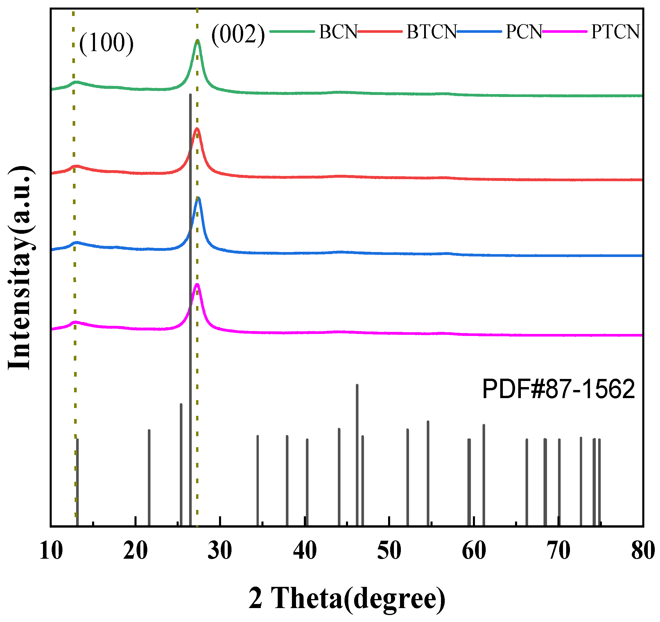 Inorganics 13 00077 g001