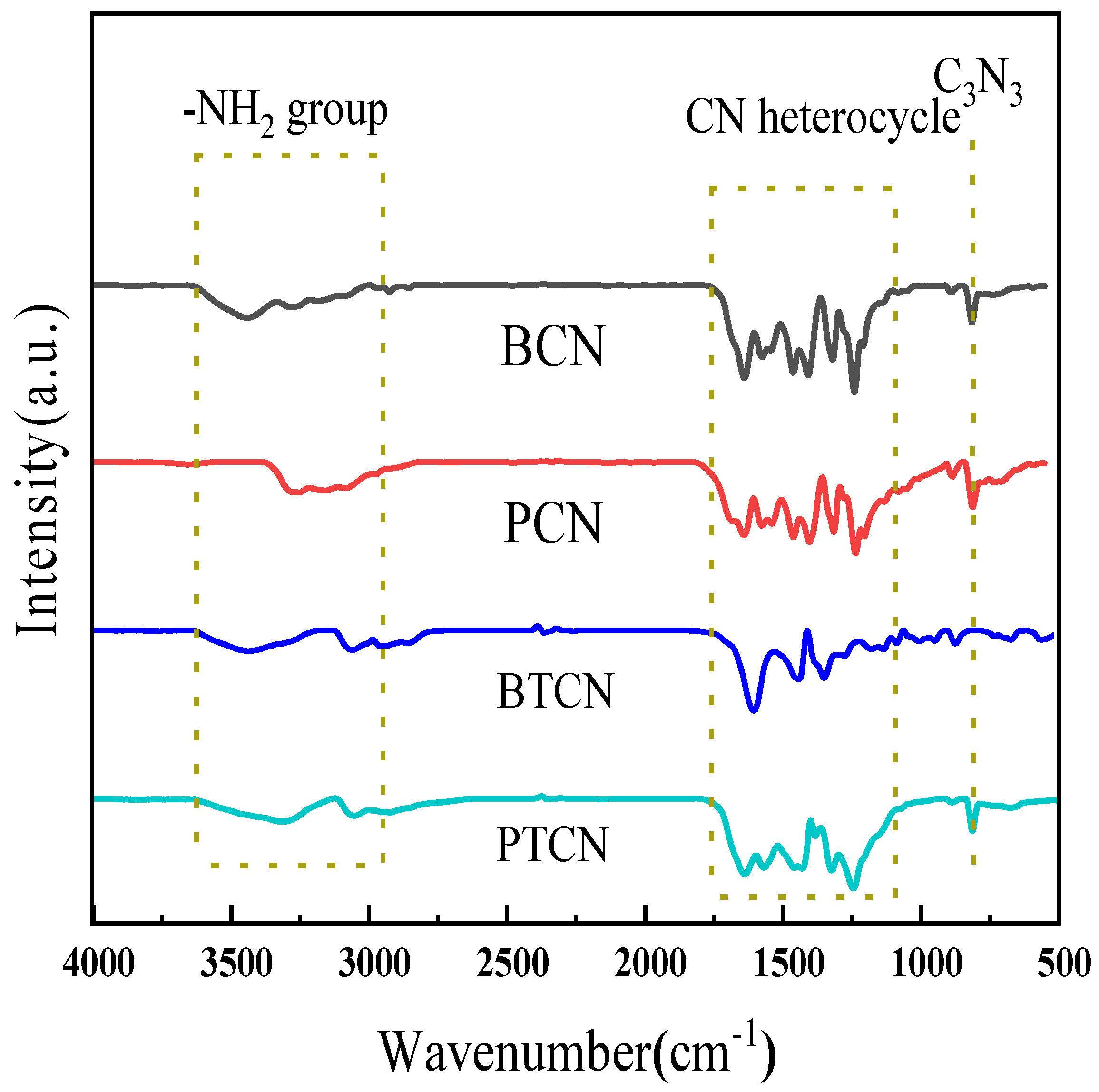 Inorganics 13 00077 g002