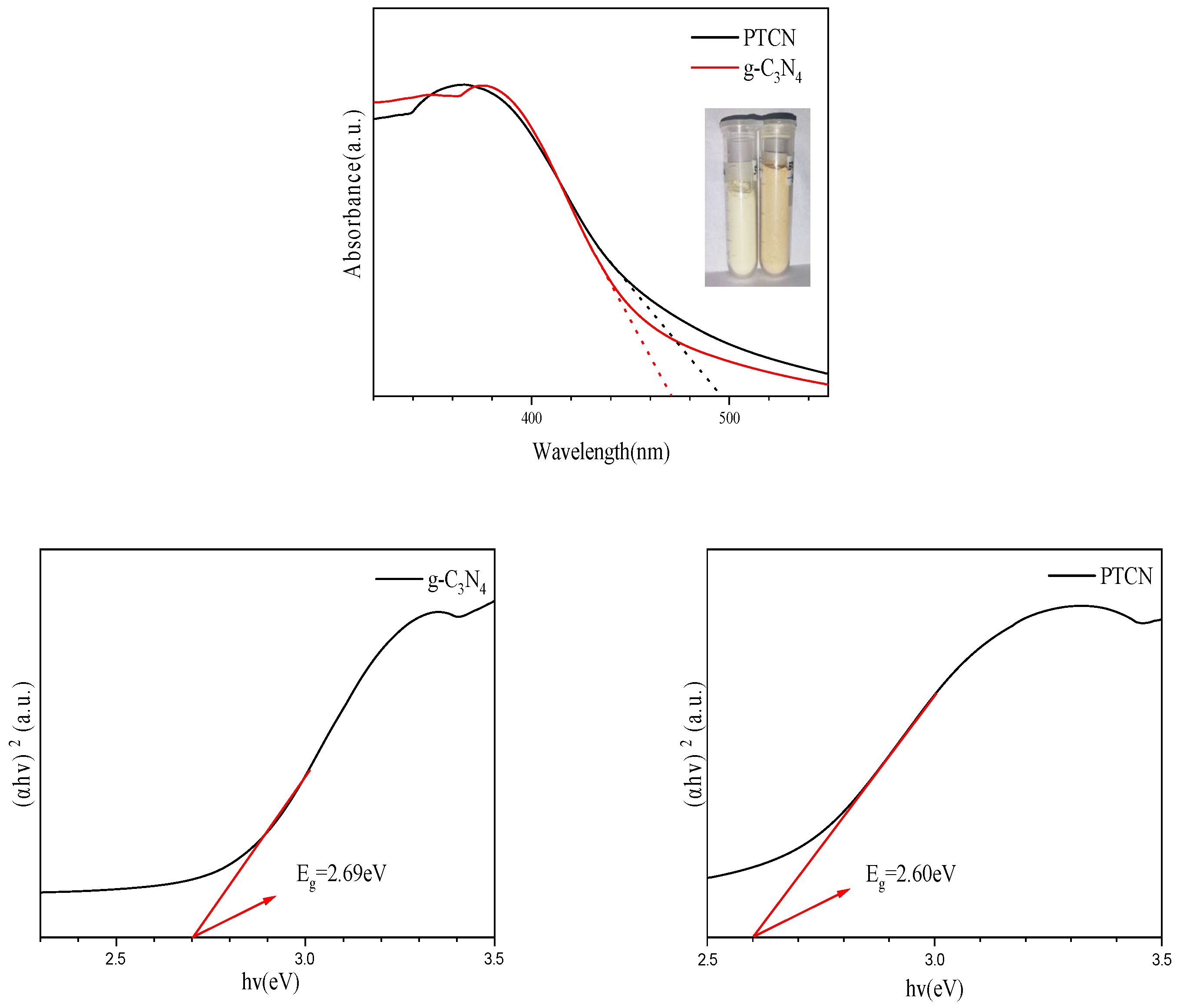Inorganics 13 00077 g005