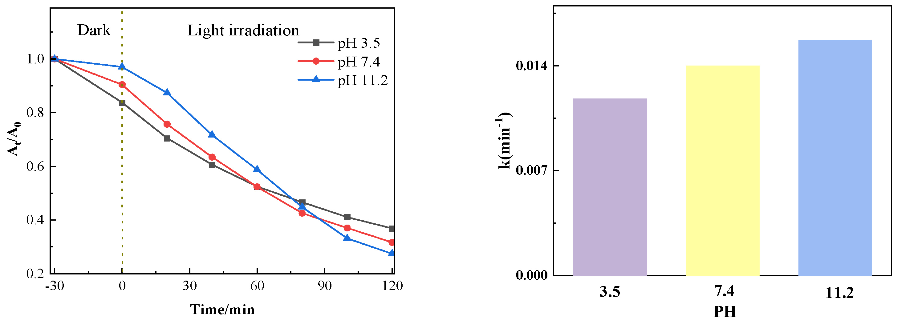 Inorganics 13 00077 g011