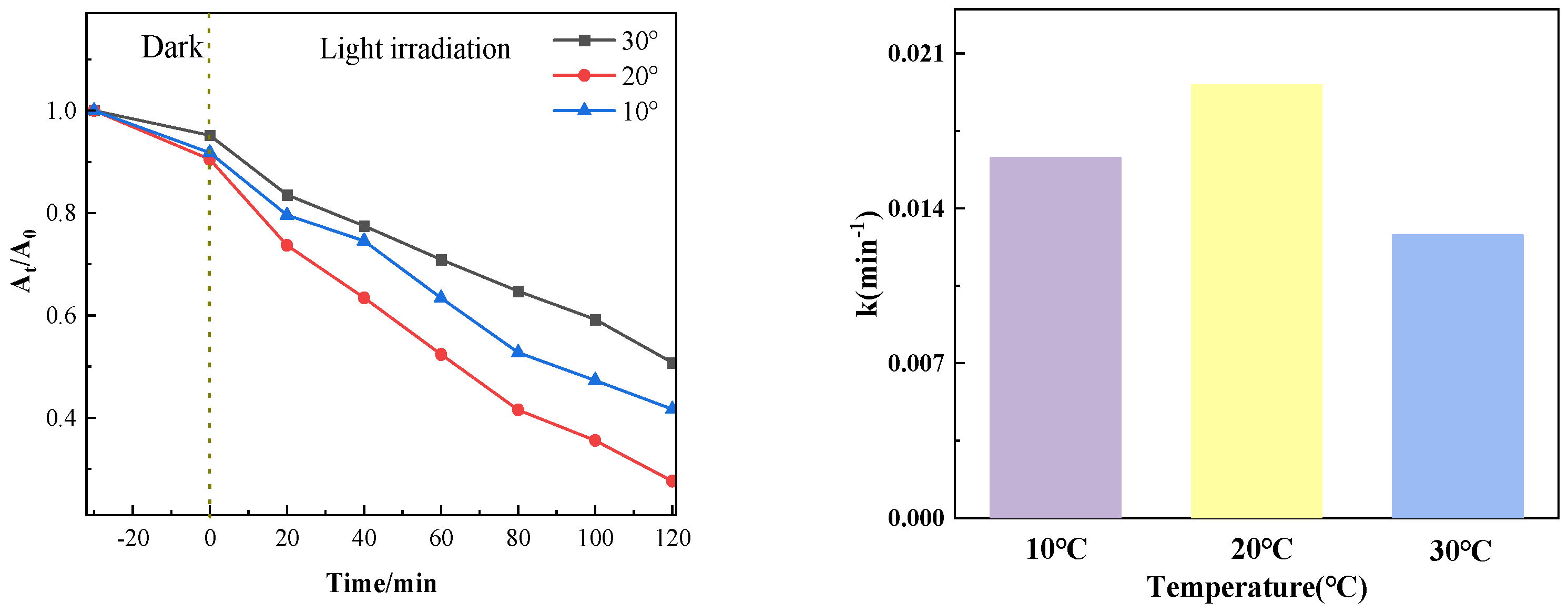 Inorganics 13 00077 g012