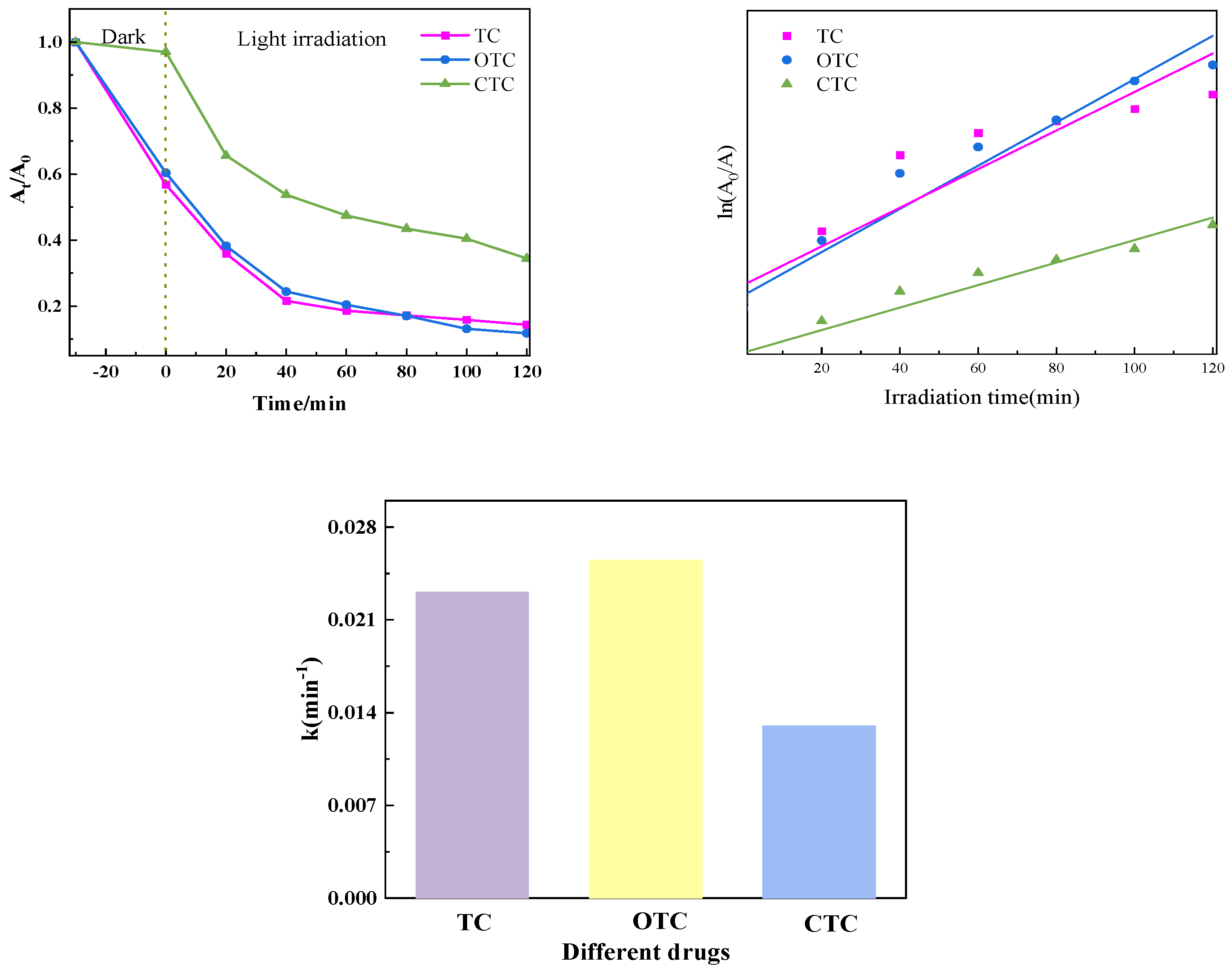 Inorganics 13 00077 g013