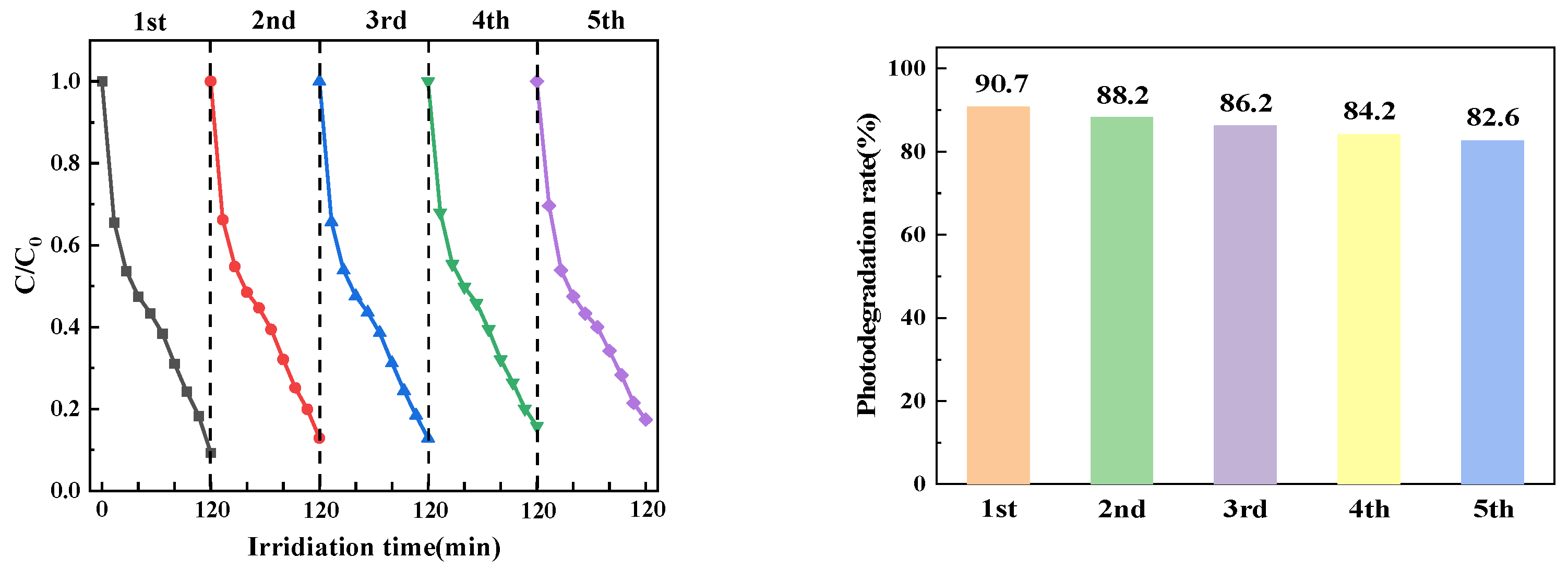 Inorganics 13 00077 g014