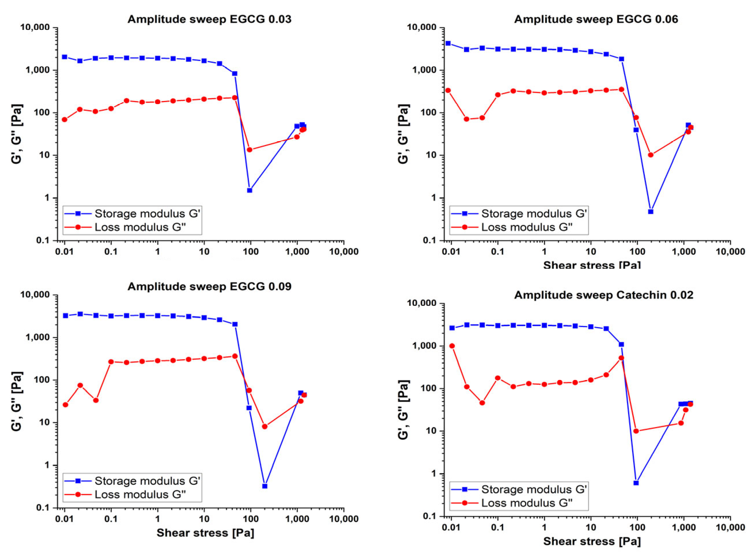 Inorganics 13 00078 g003