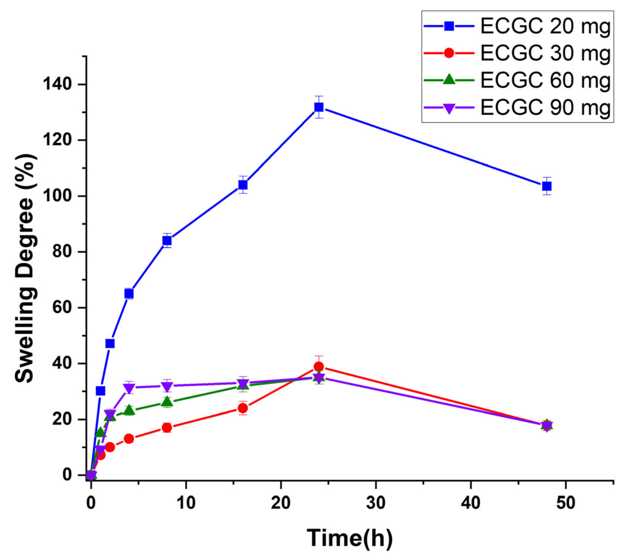 Inorganics 13 00078 g005