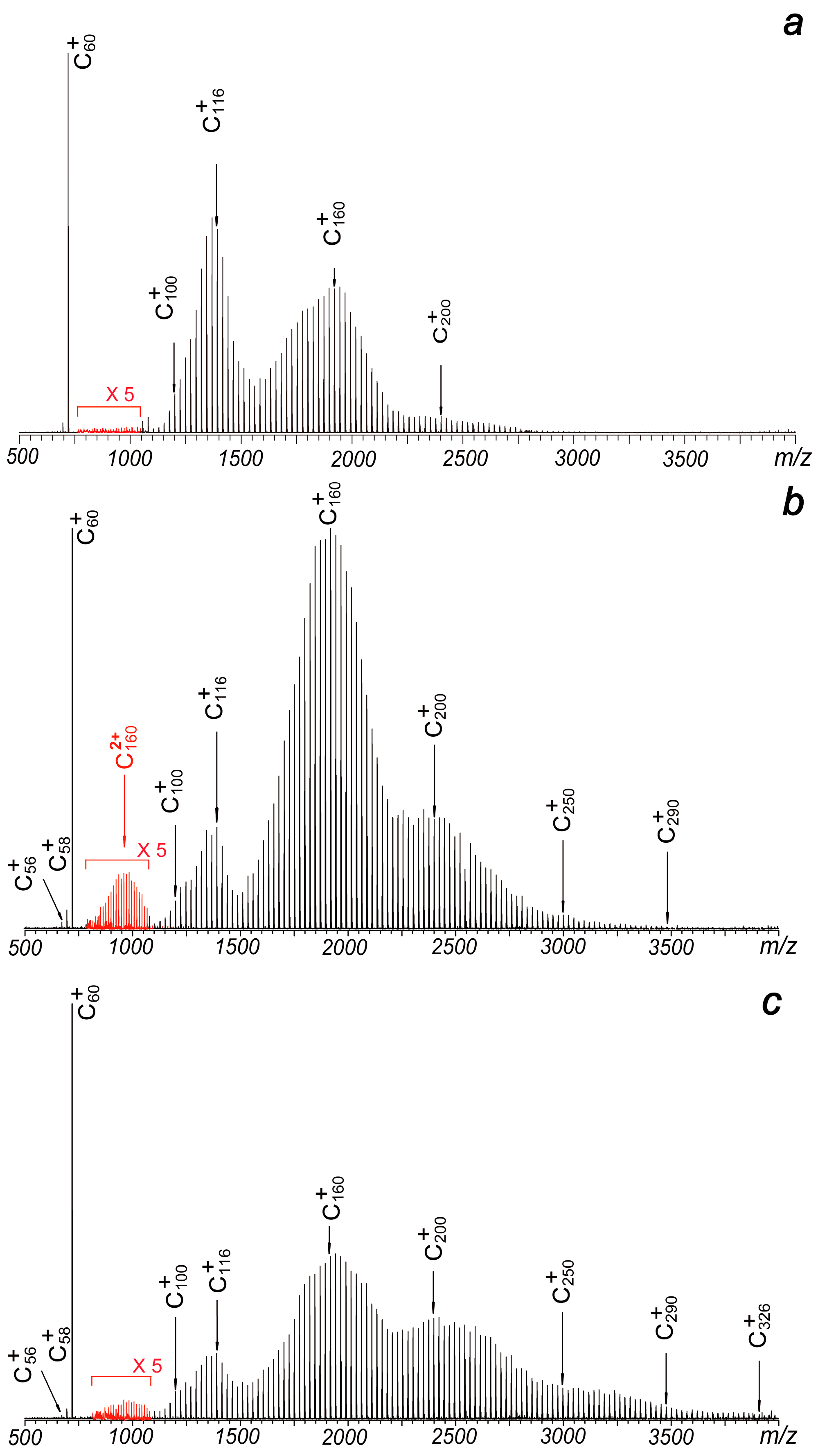Inorganics 13 00079 g002