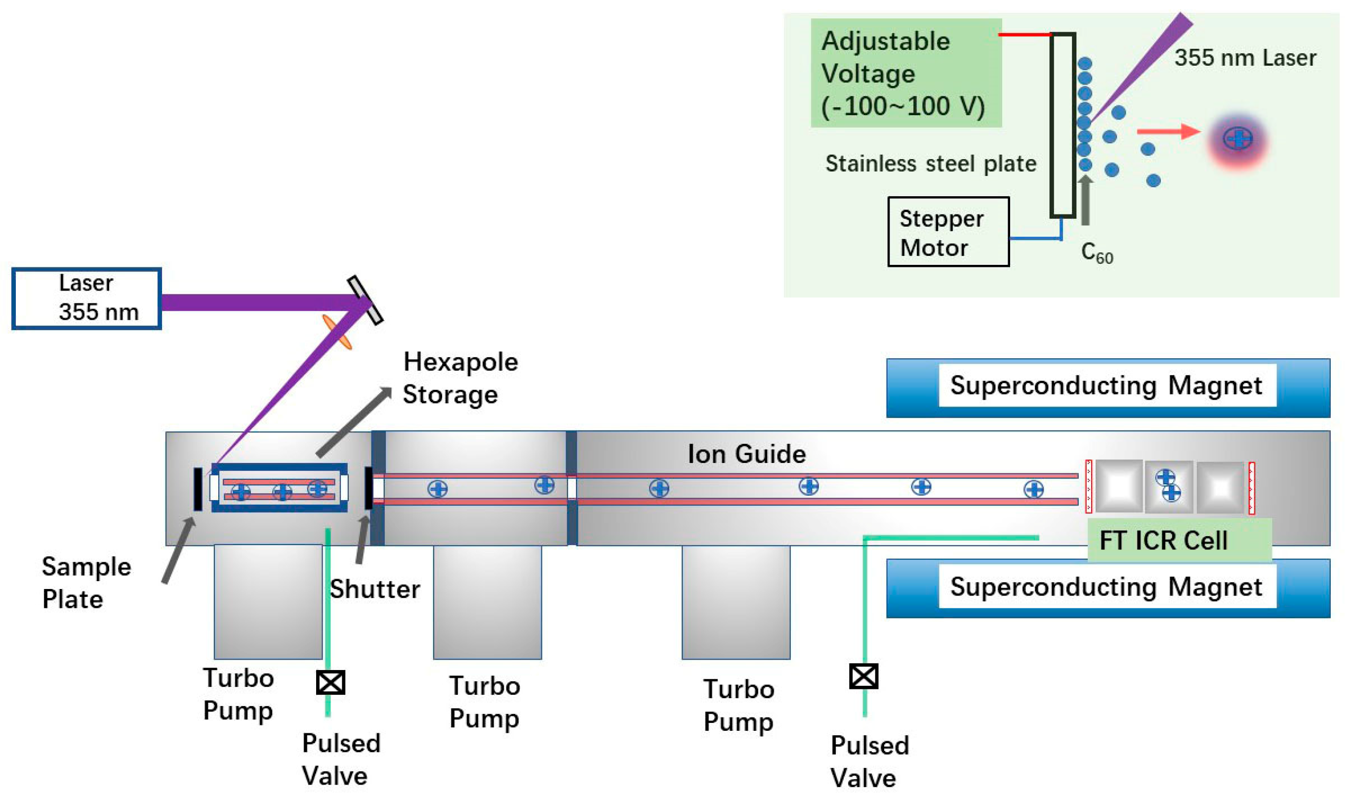 Inorganics 13 00079 g005