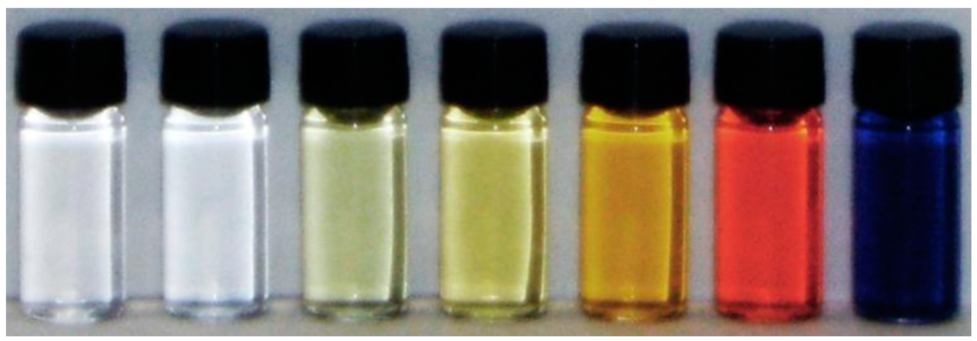 Inorganics 13 00085 g001