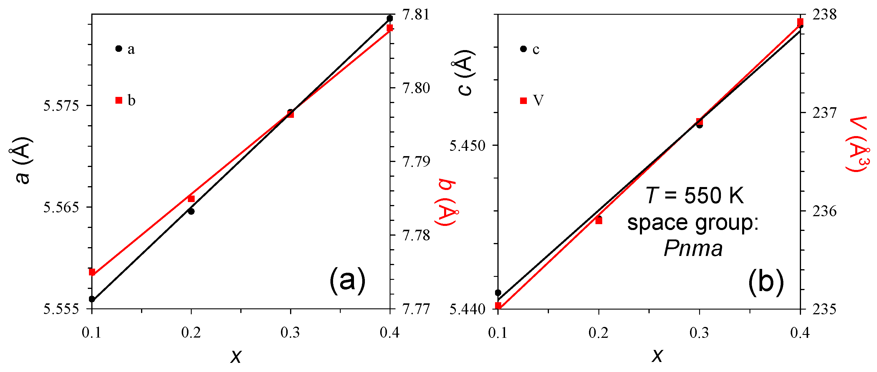 Inorganics 13 00091 g005