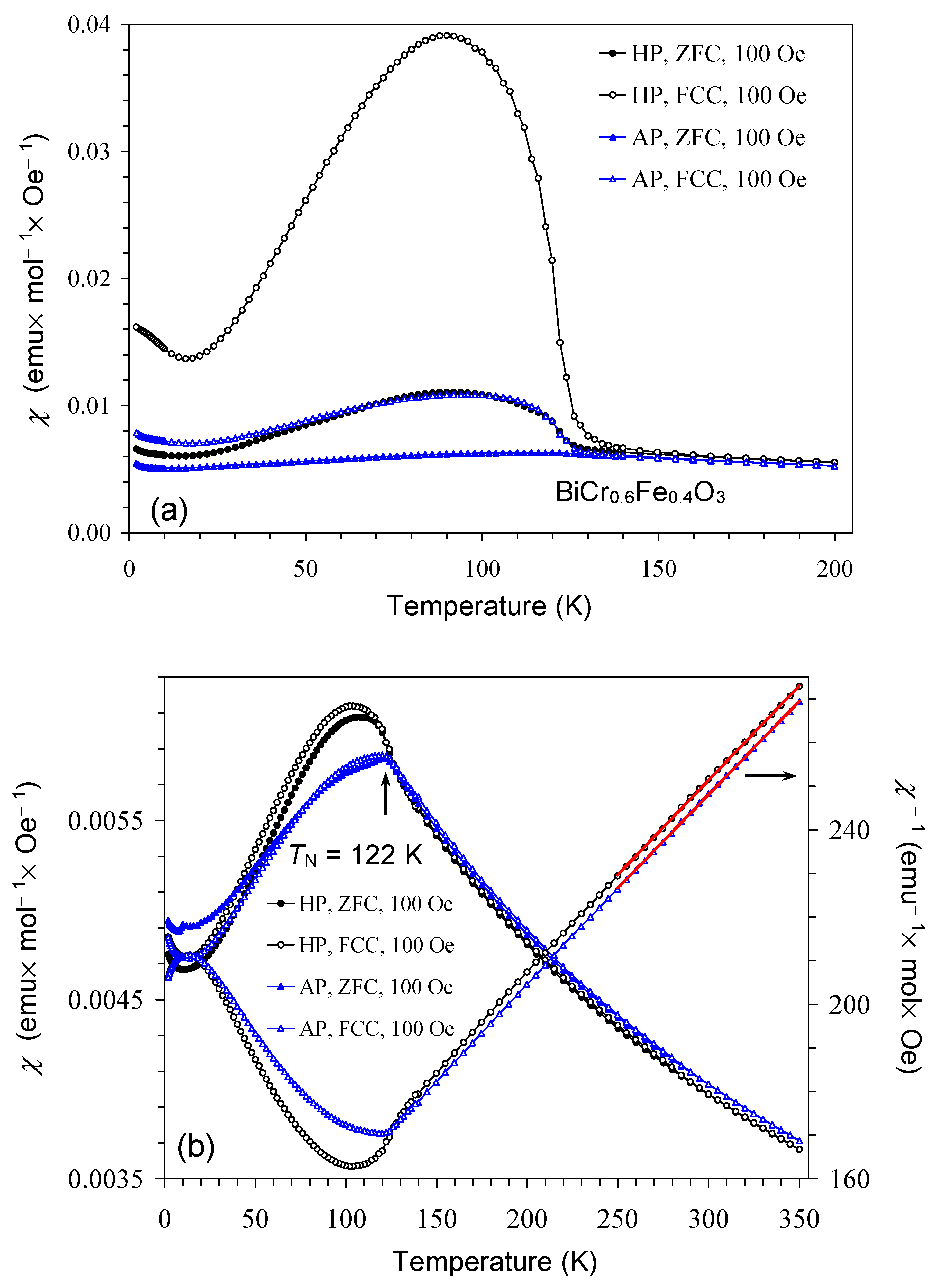 Inorganics 13 00091 g010