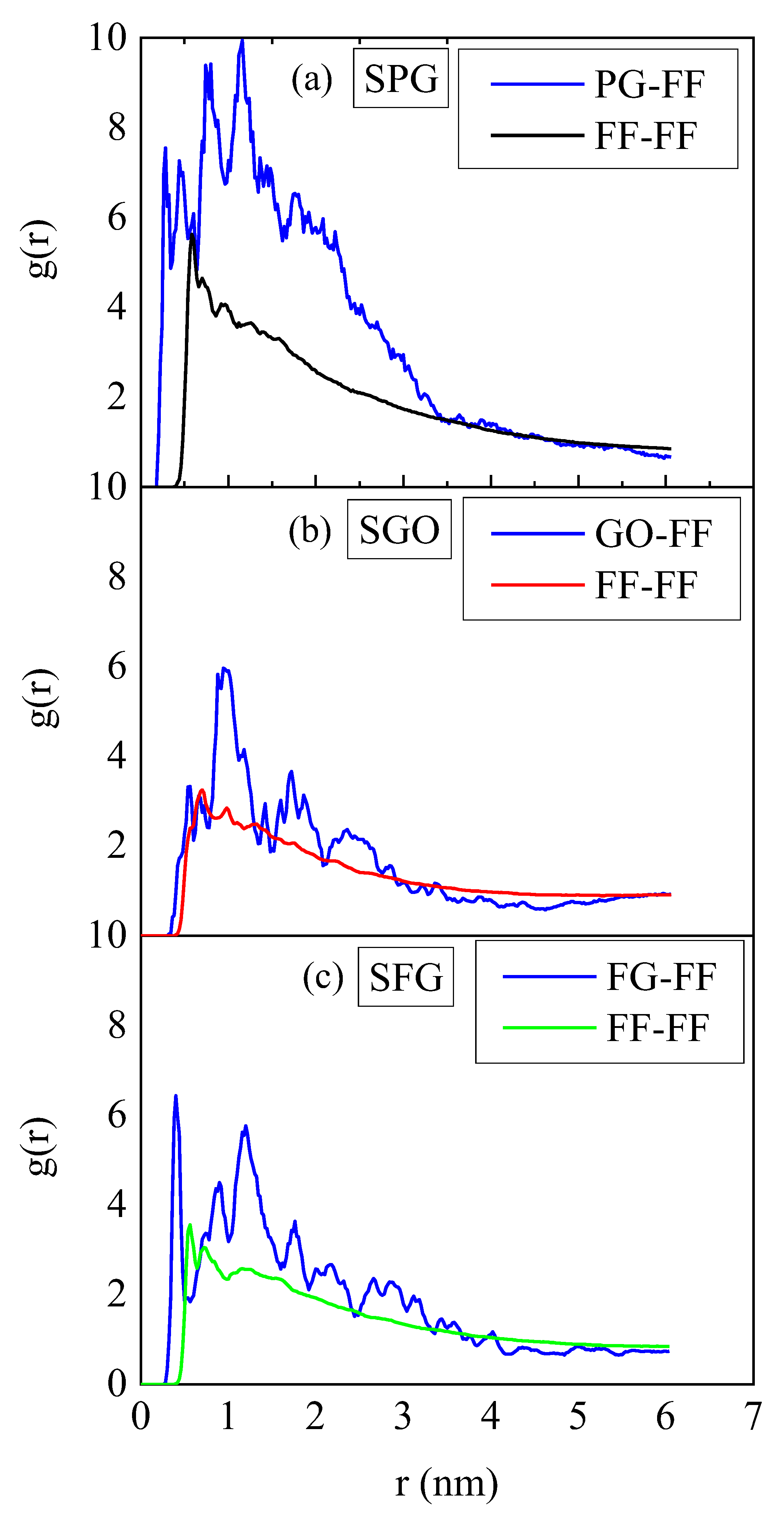 Inorganics 13 00092 g002