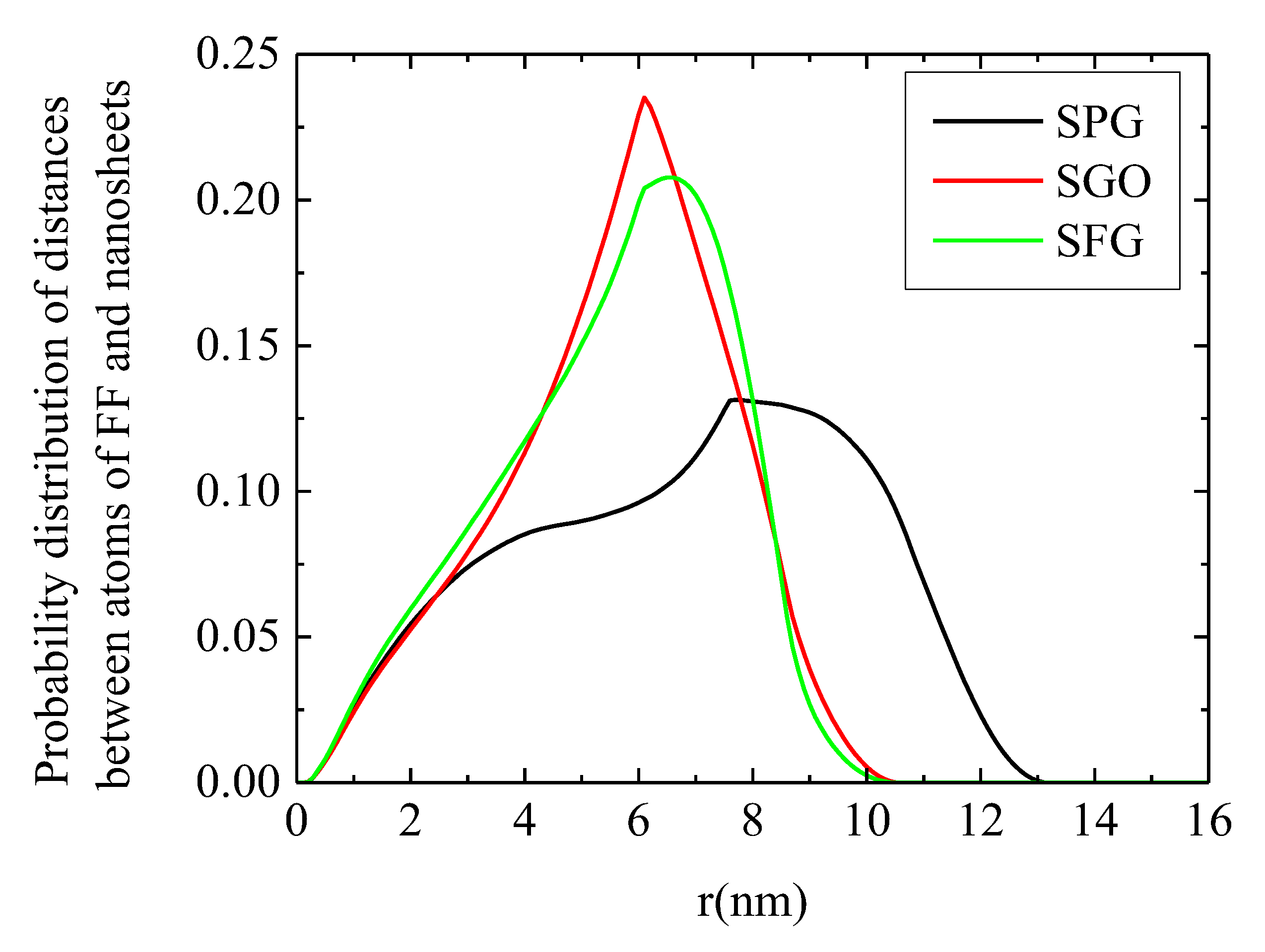 Inorganics 13 00092 g004