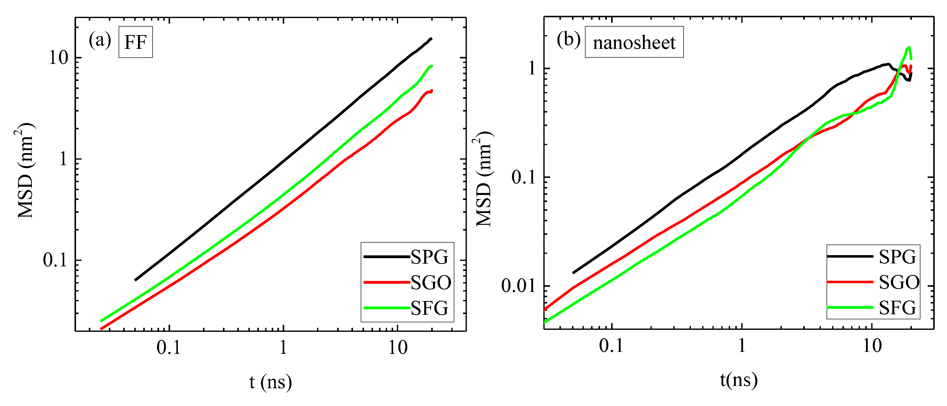 Inorganics 13 00092 g007