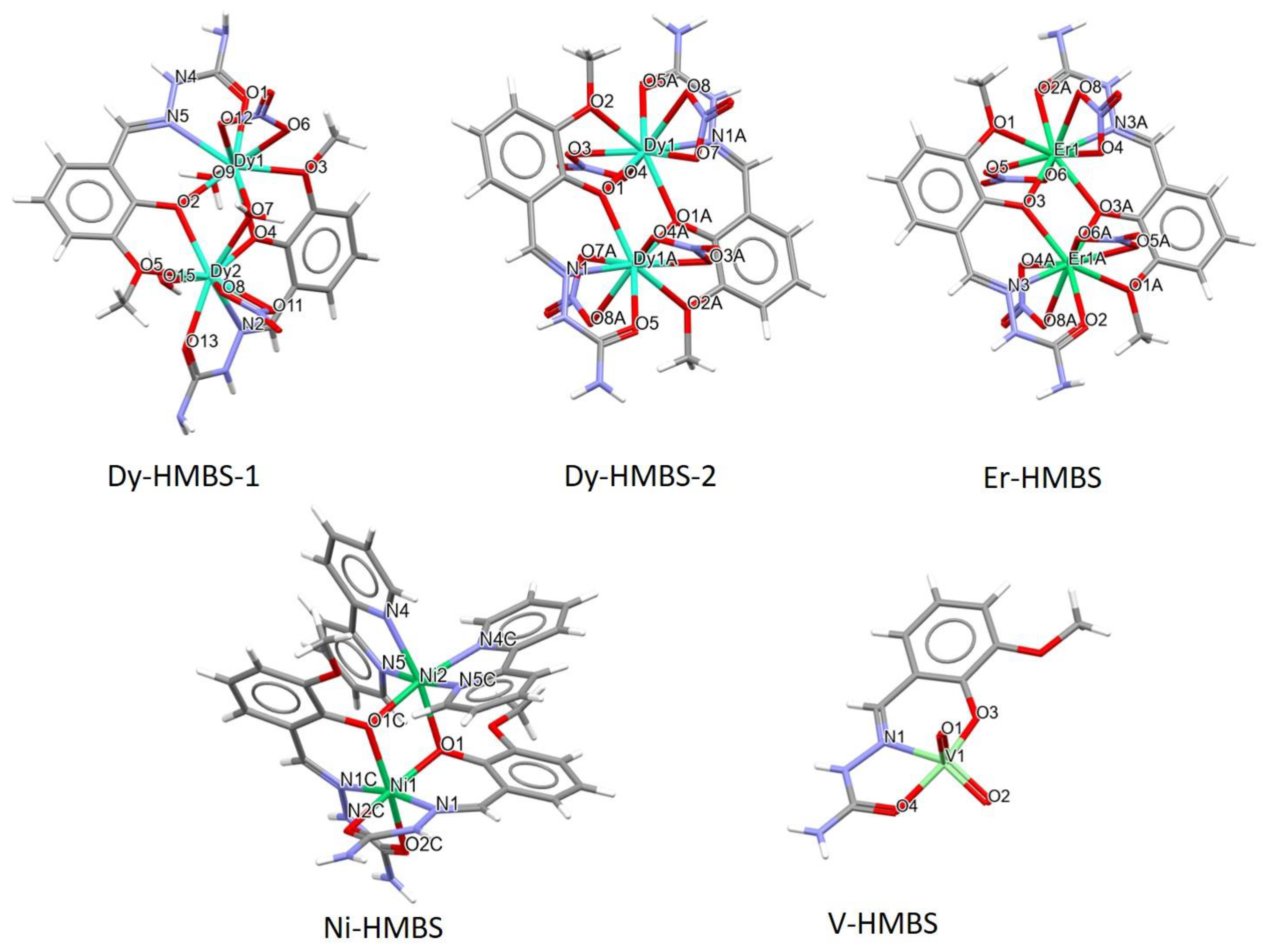 Inorganics 13 00095 g002