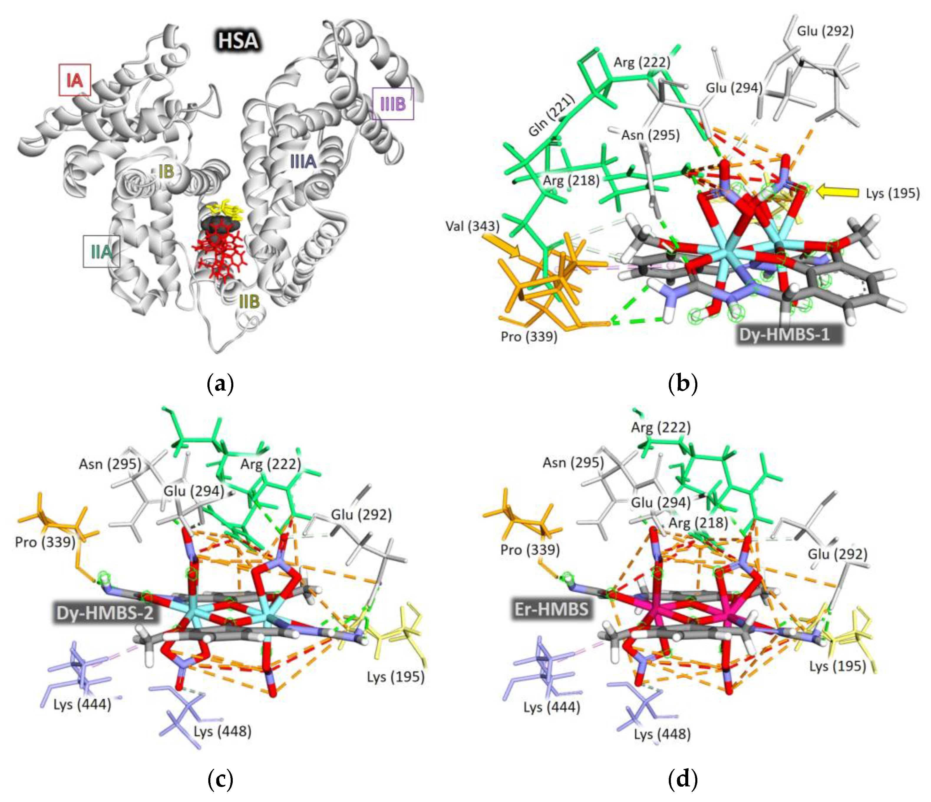 Inorganics 13 00095 g005a