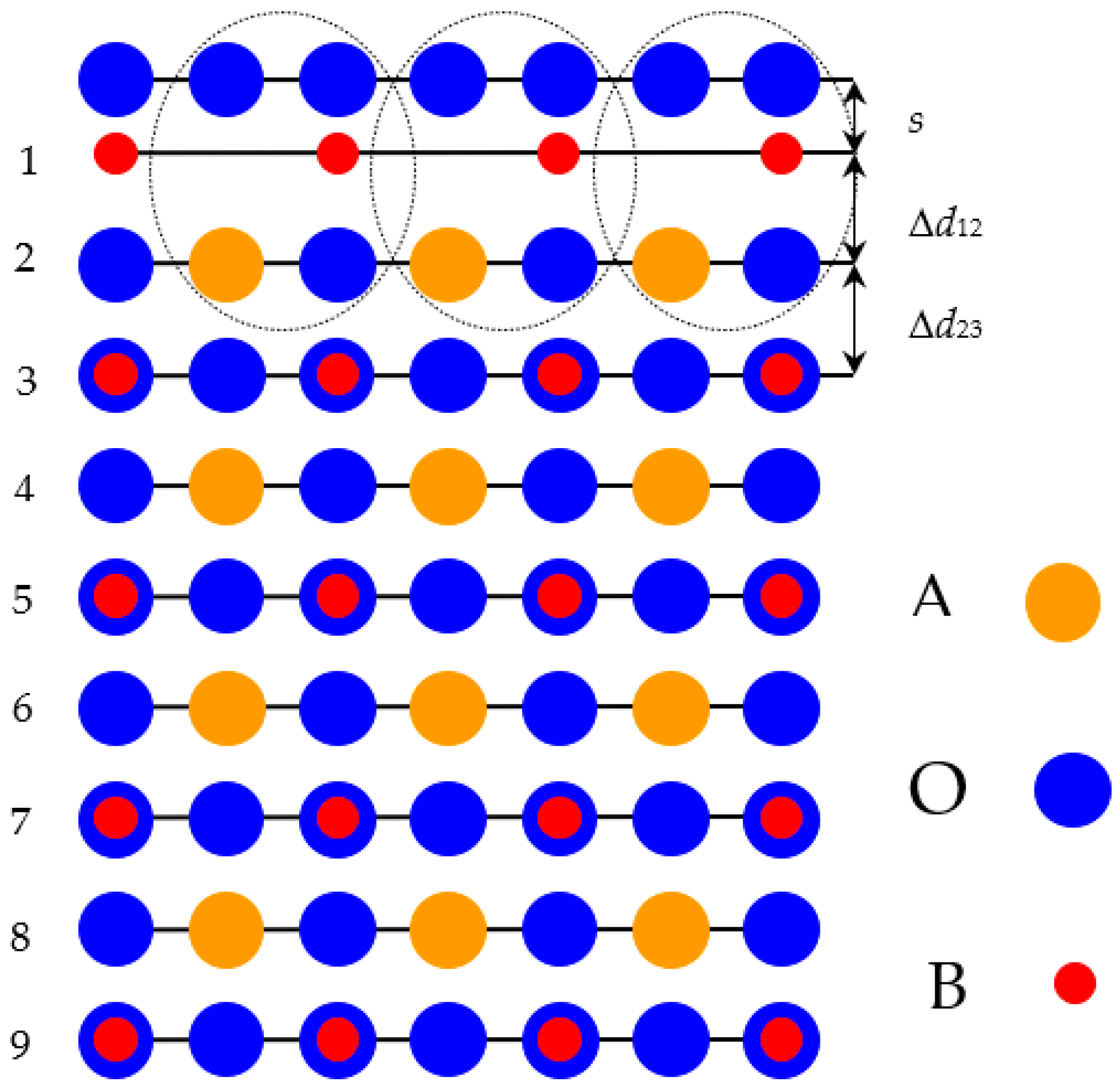 Inorganics 13 00100 g001