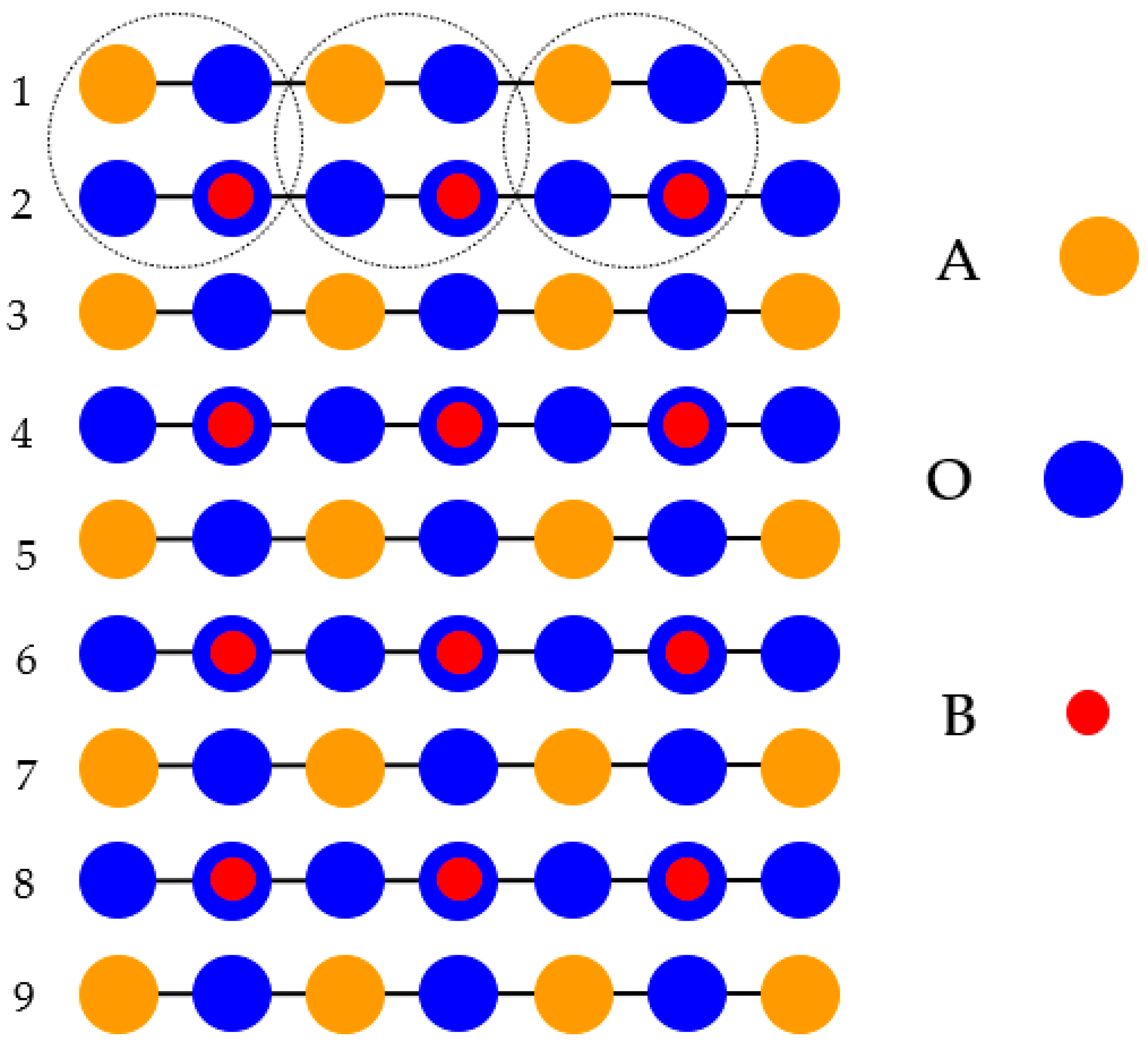 Inorganics 13 00100 g002