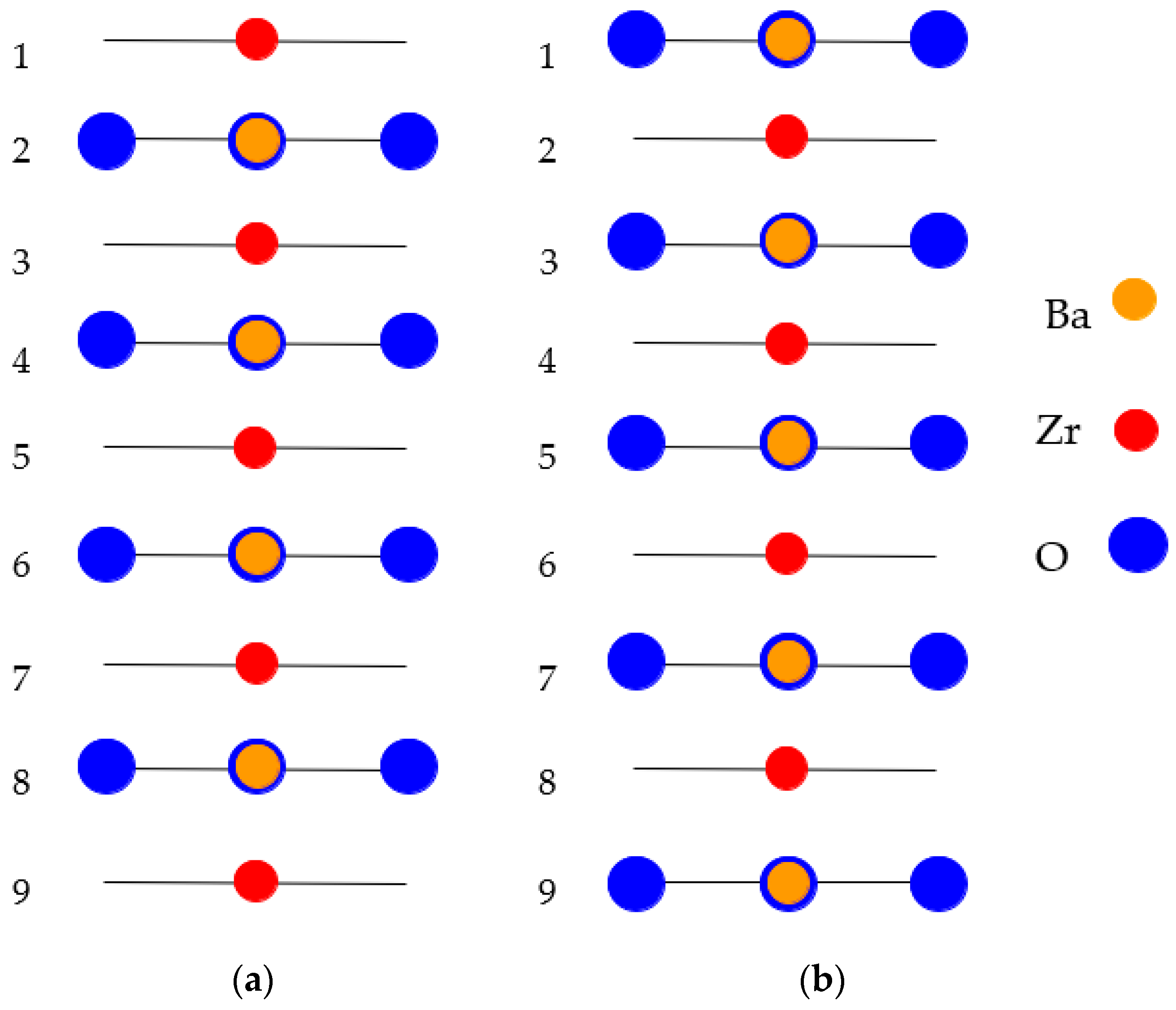 Inorganics 13 00100 g004