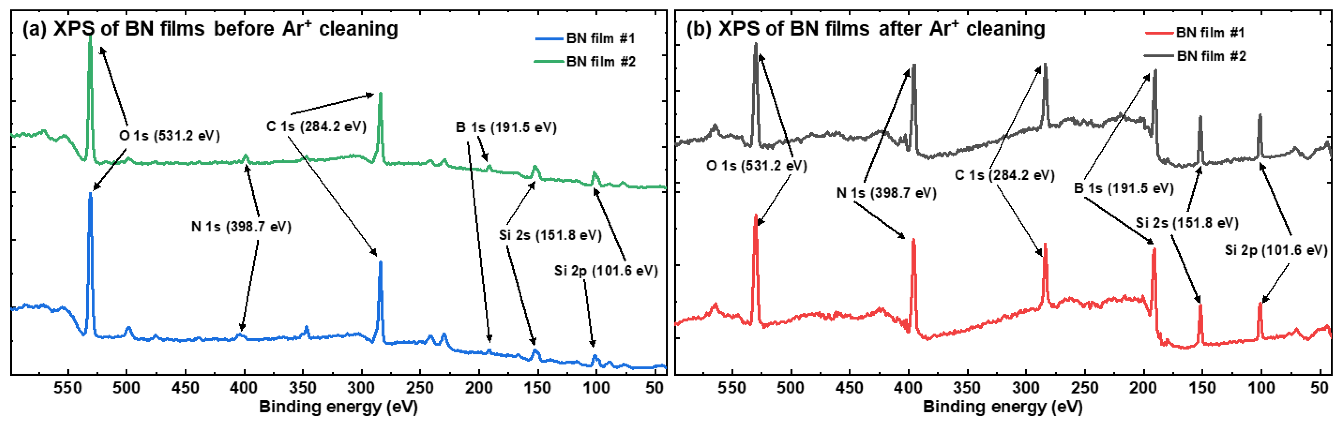 Inorganics 13 00102 g002