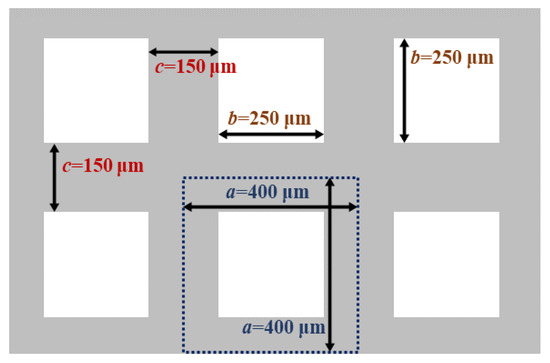 Investigation on the Electron Emission Regularity of