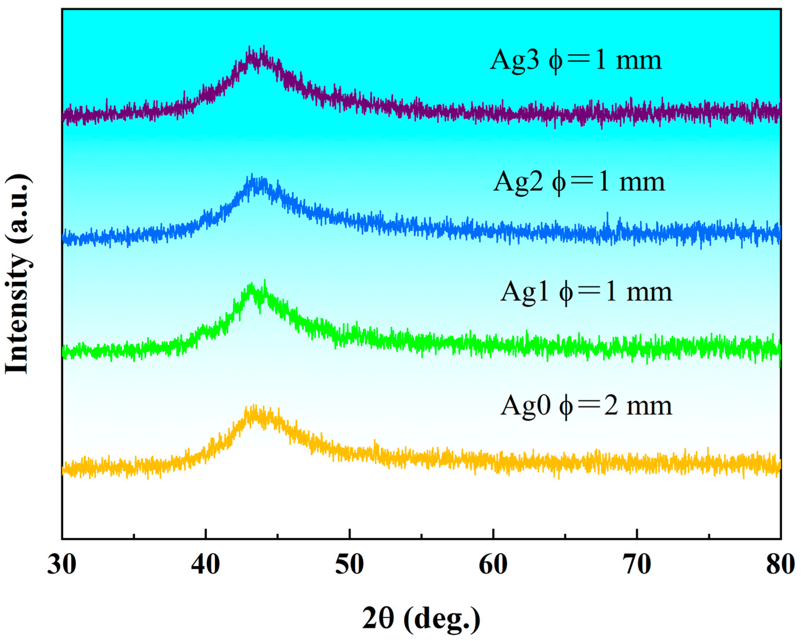 Inorganics 13 00105 g001