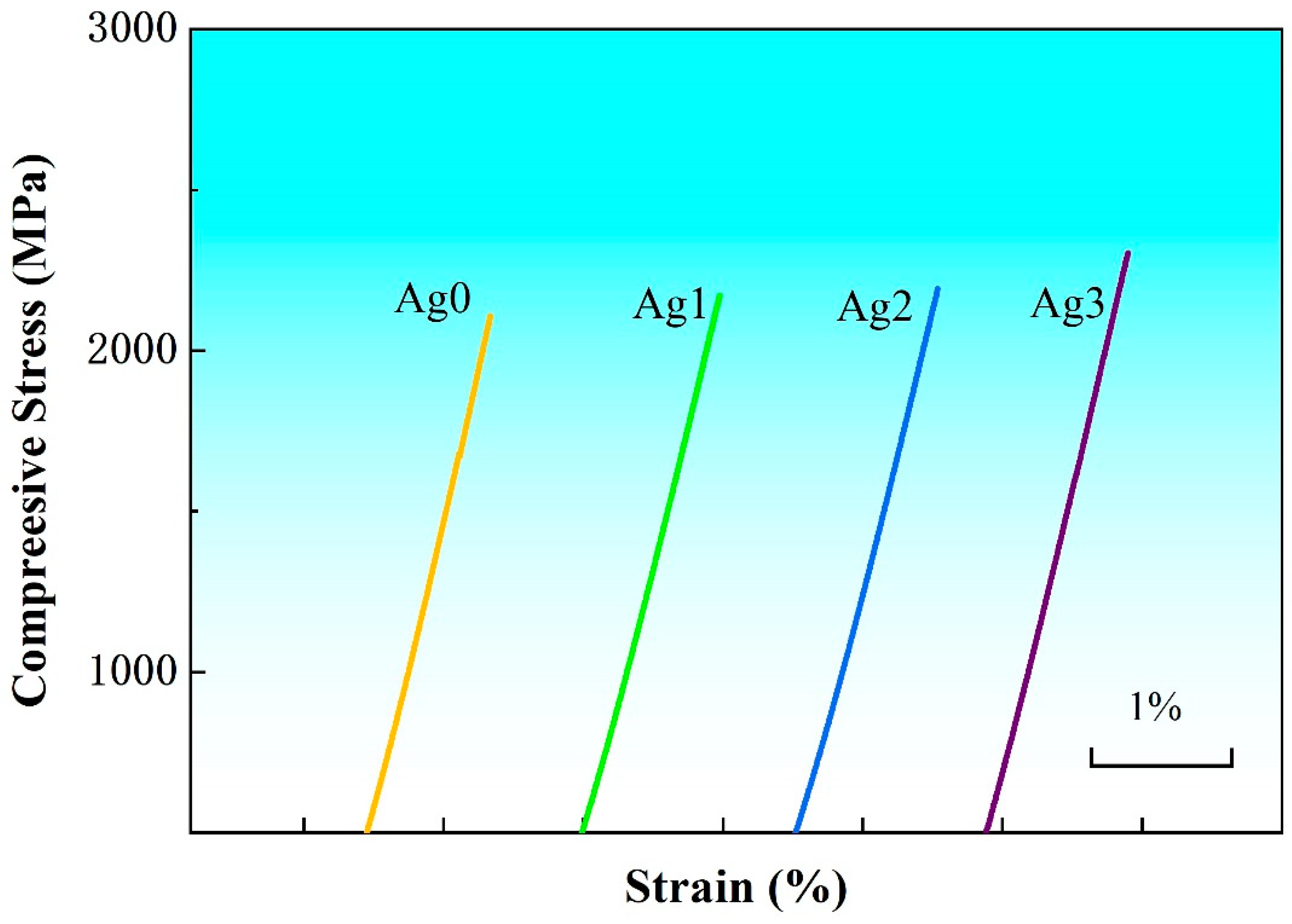 Inorganics 13 00105 g003
