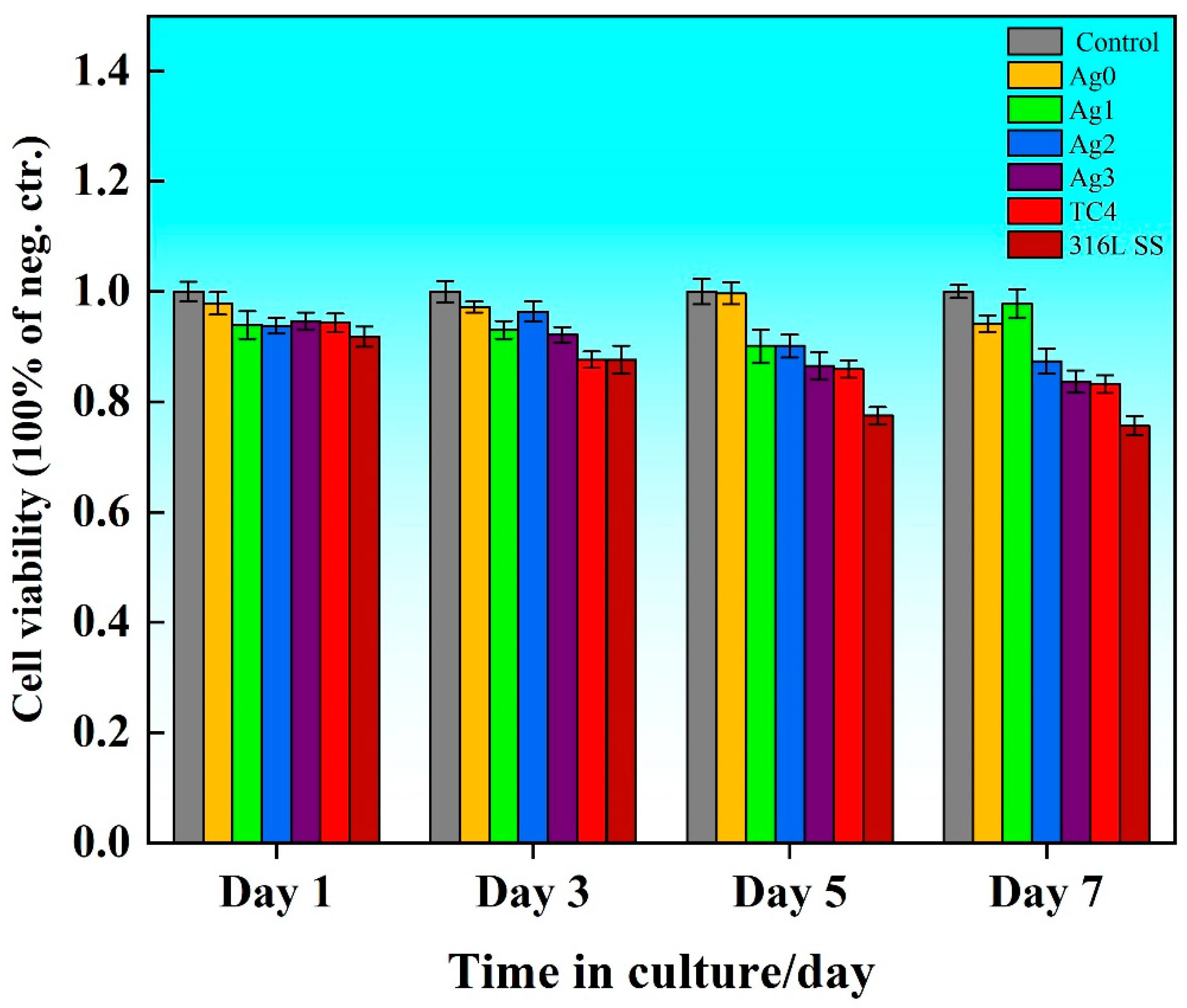 Inorganics 13 00105 g006