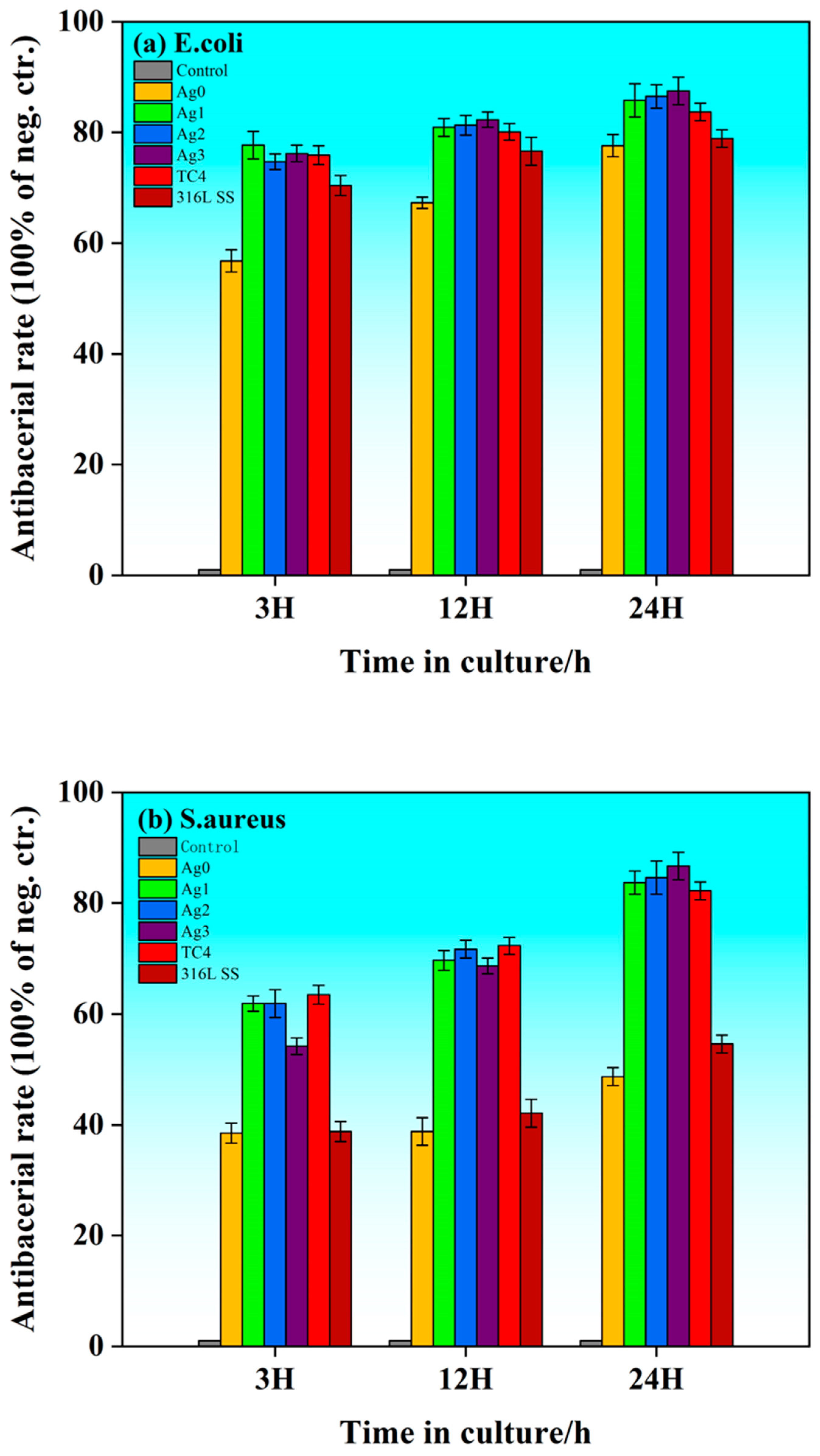 Inorganics 13 00105 g009