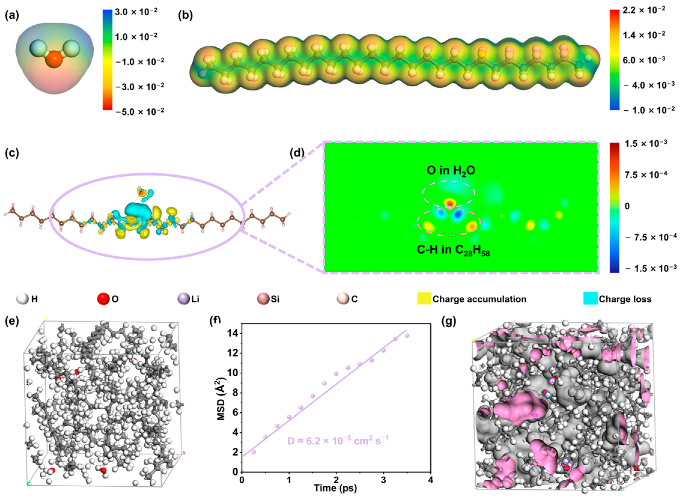 Inorganics 13 00115 g004