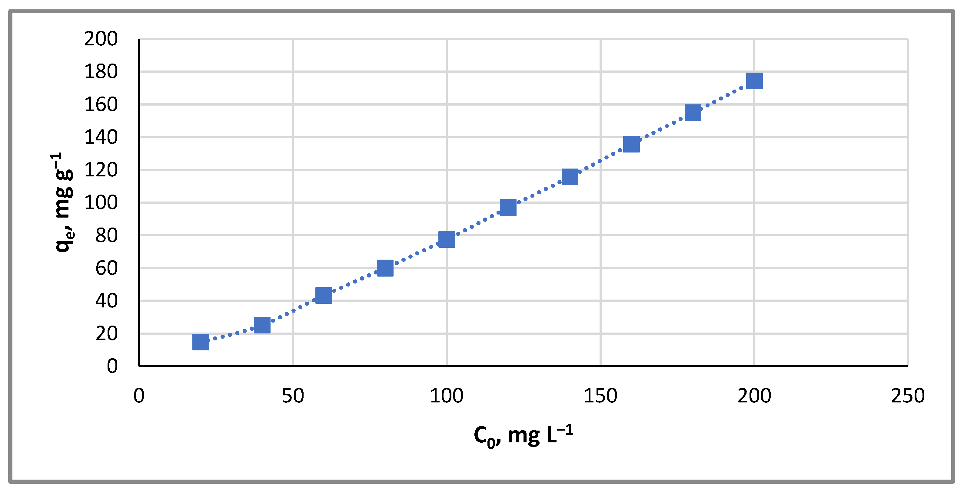 Inorganics 13 00116 g002