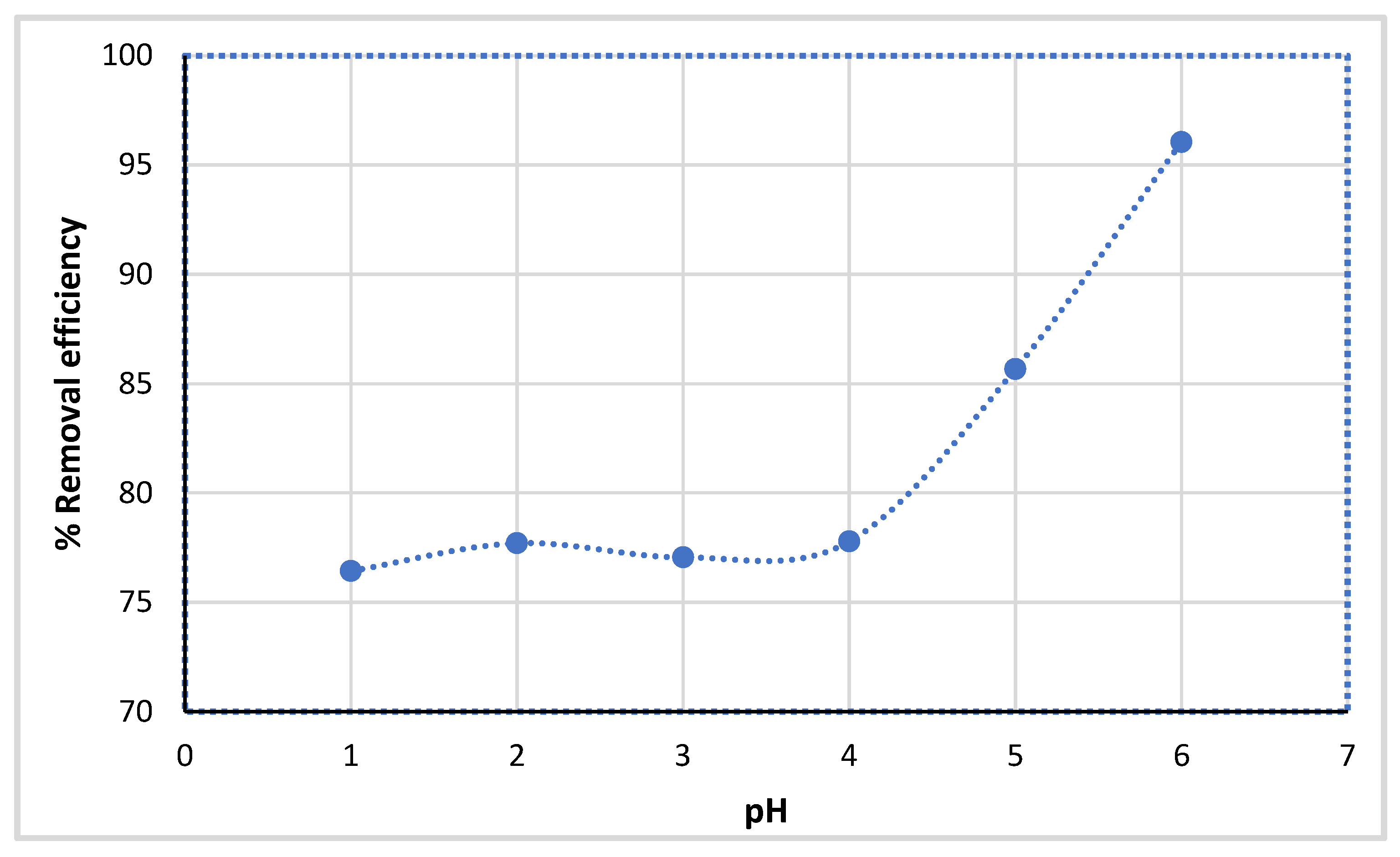 Inorganics 13 00116 g004