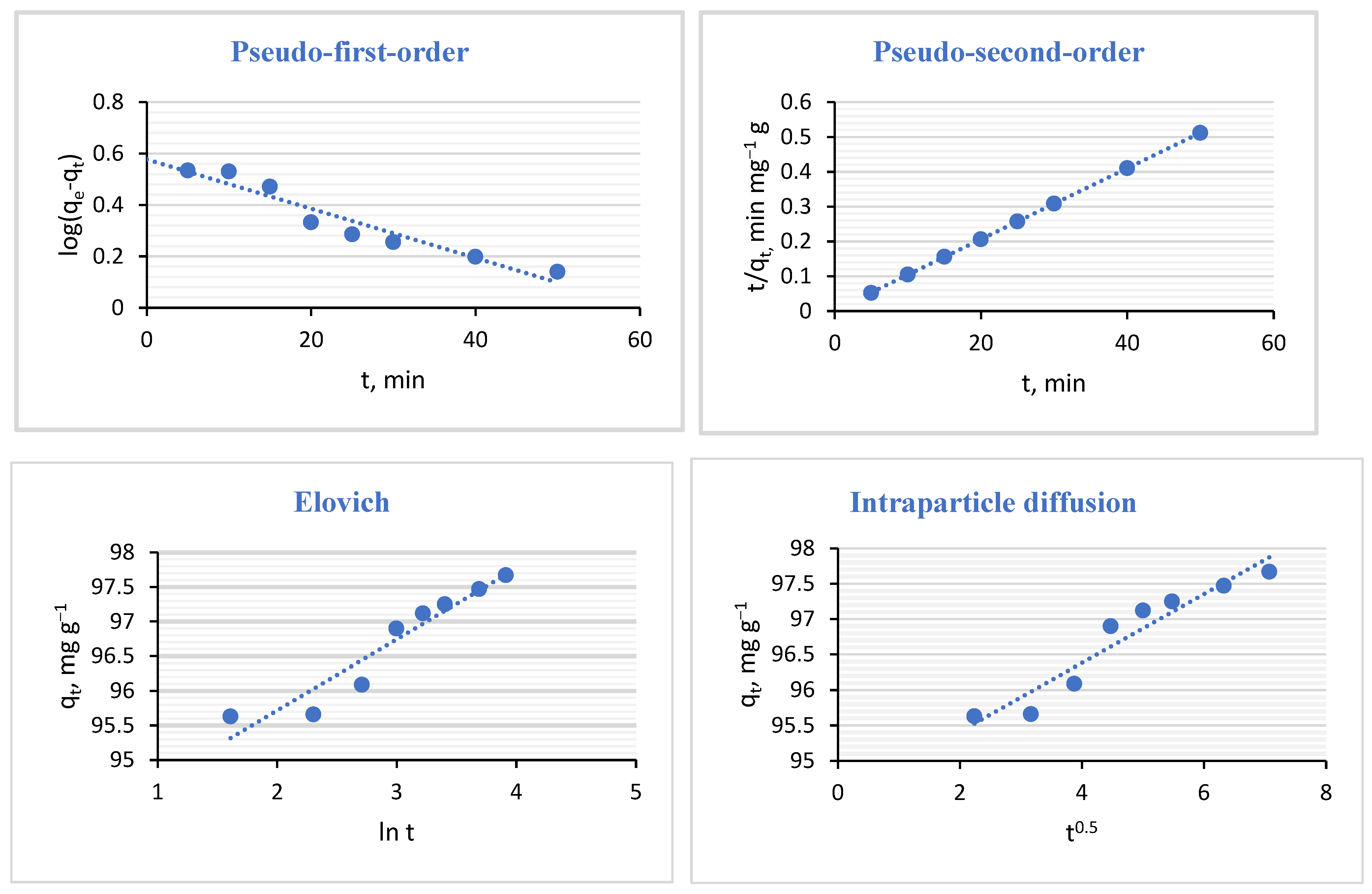 Inorganics 13 00116 g006