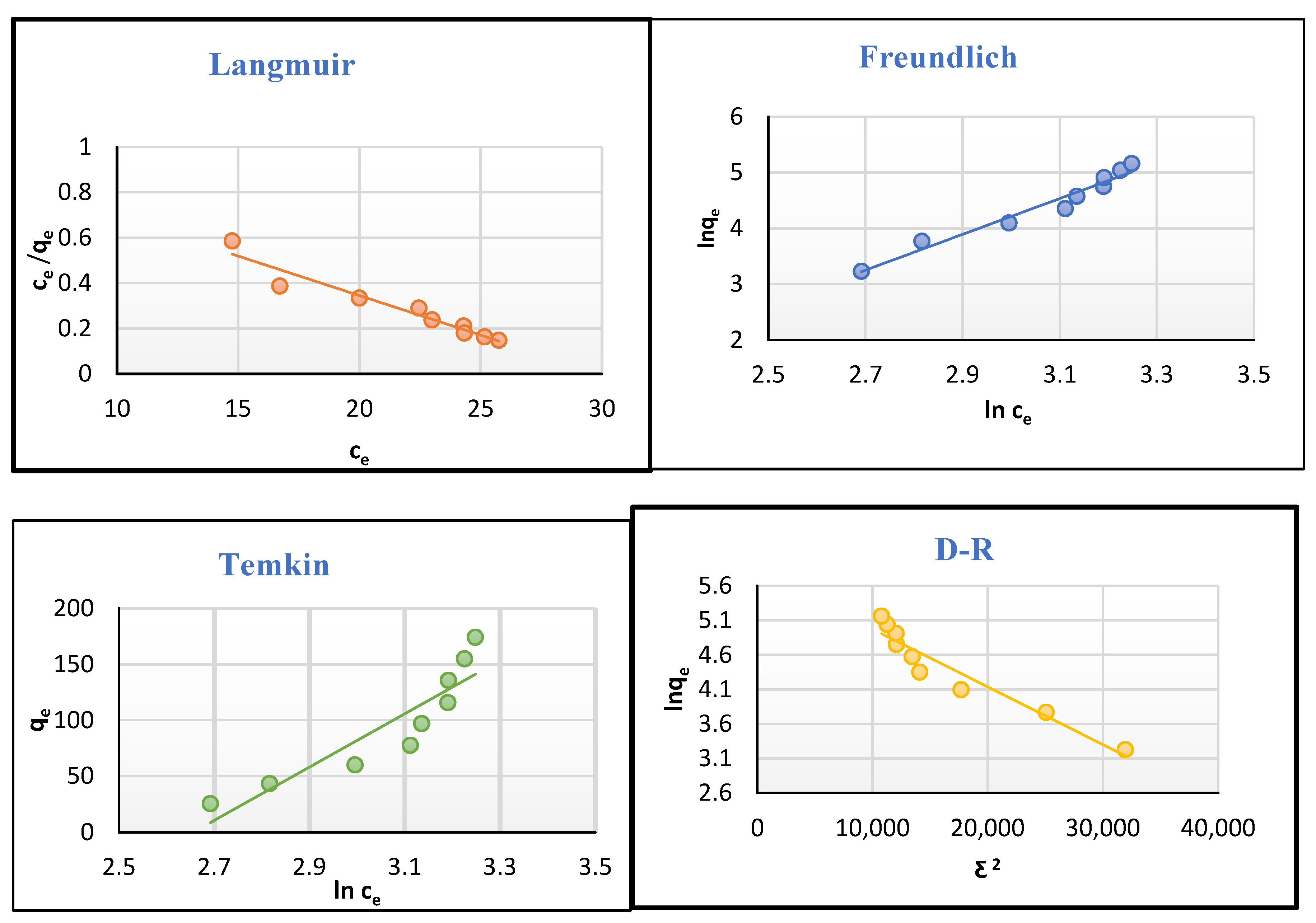 Inorganics 13 00116 g007
