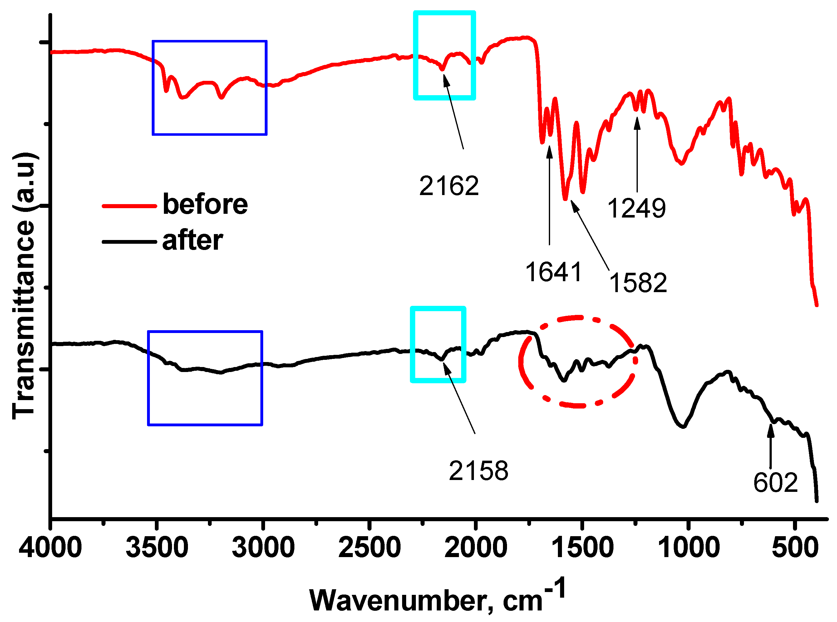 Inorganics 13 00116 g009
