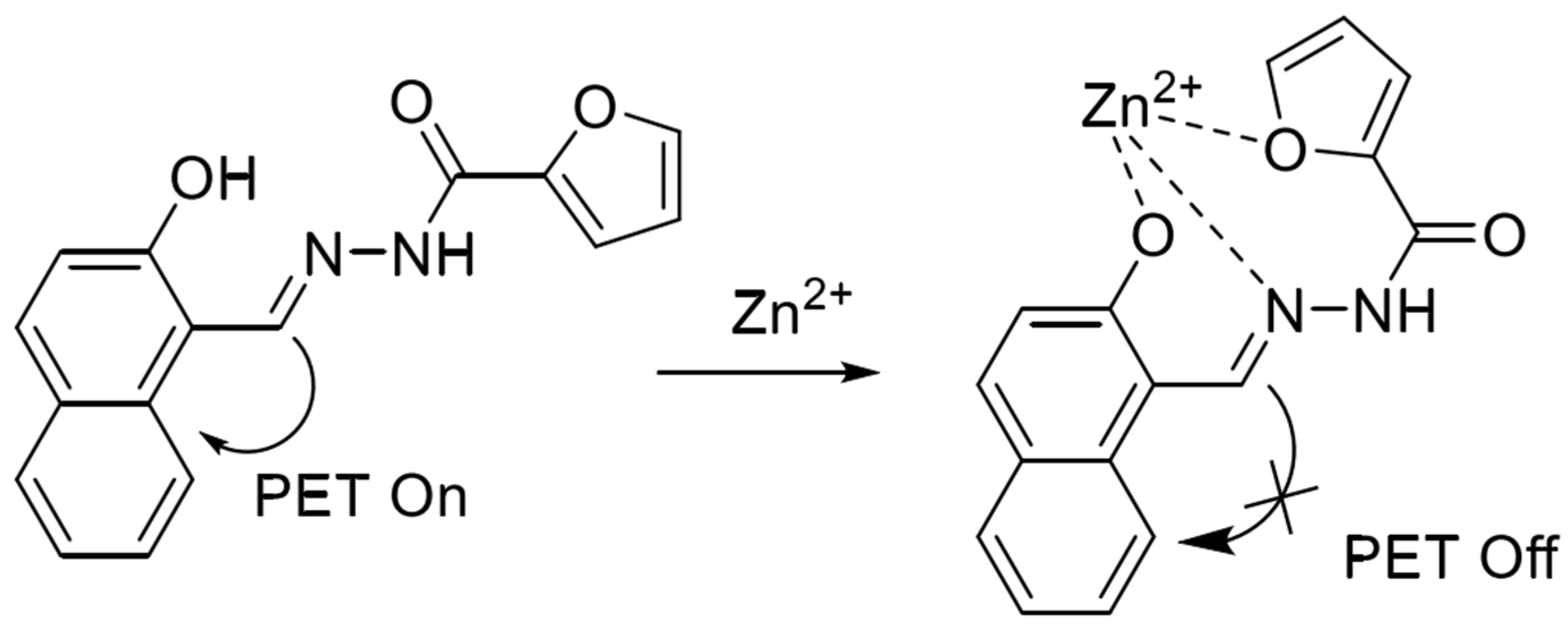 Inorganics 13 00124 g004